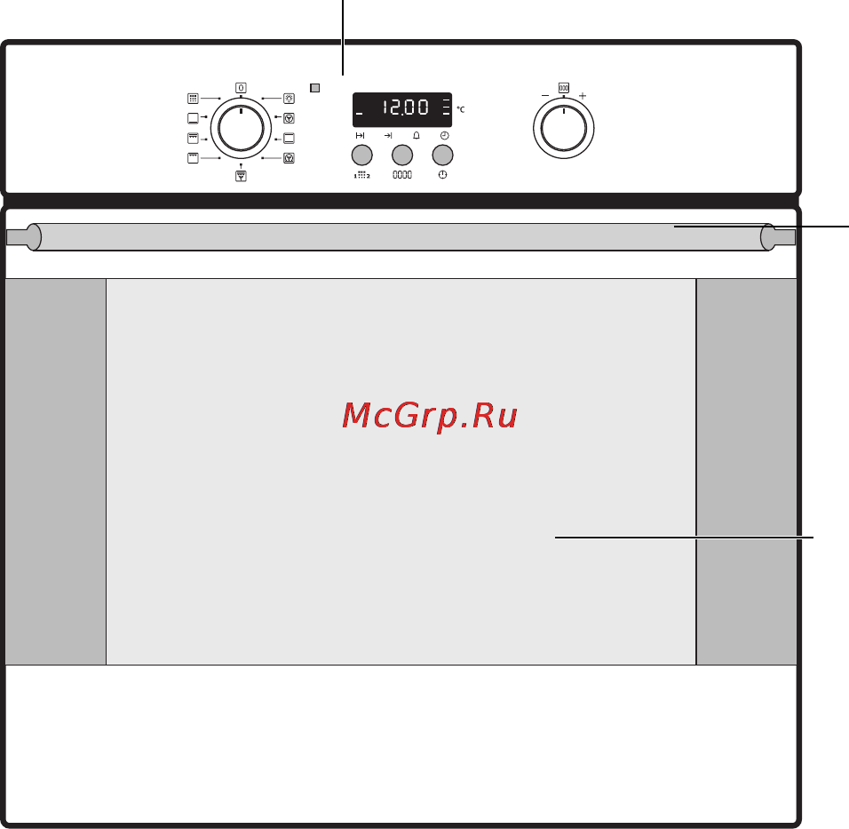 Electrolux EOC55100 X [7/72] Панель управления