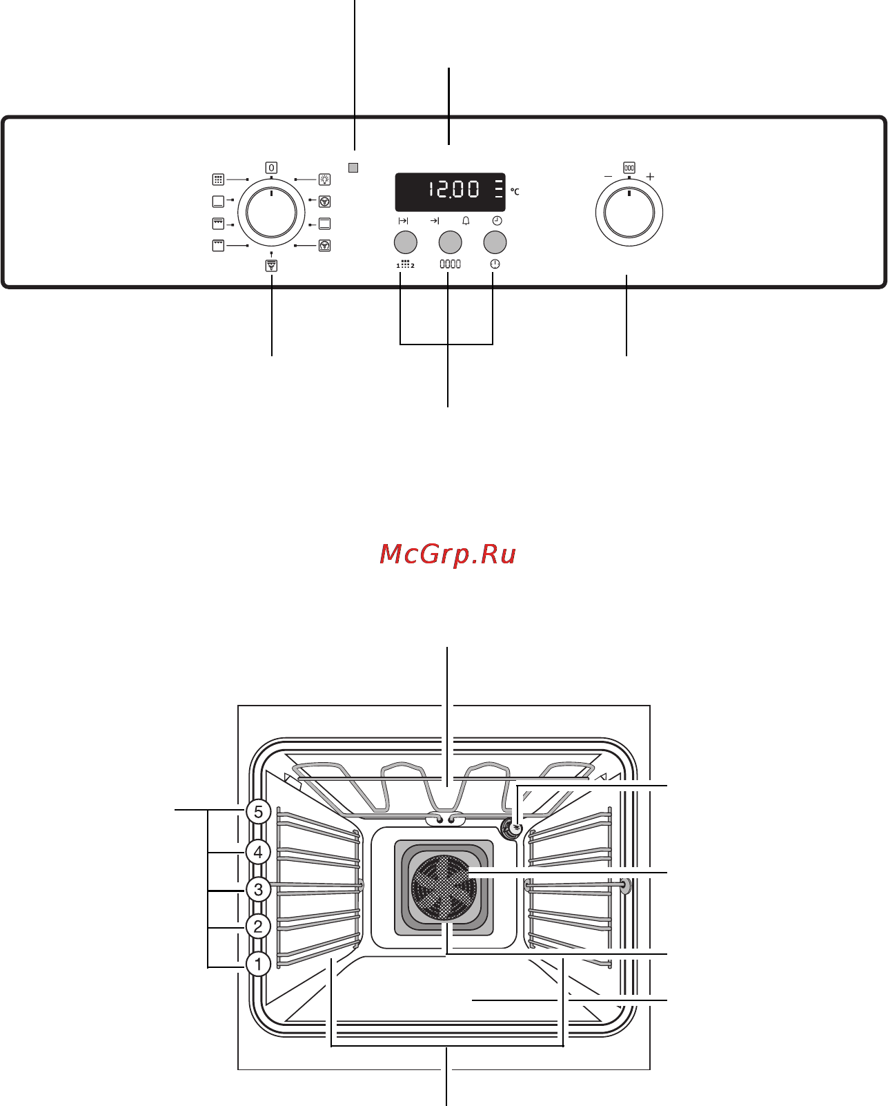 Electrolux EOC55100 X [8/72] Основное оснащение духового шкафа