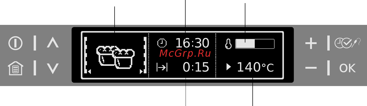 Electrolux EOC68200 X [8/88] Блок электронного управления духового шкафа