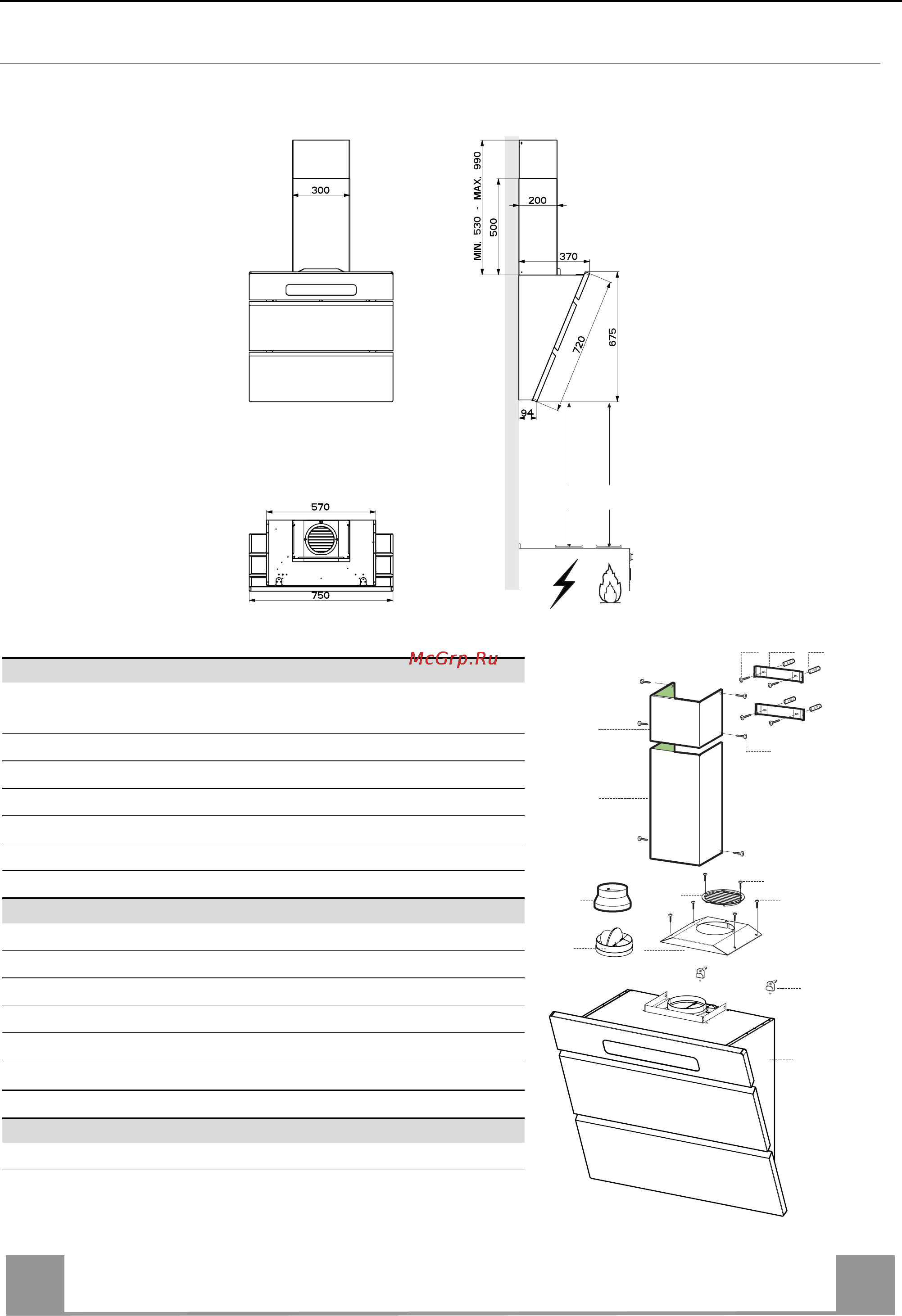 Smeg KMN75AN [5/12] Характеристики