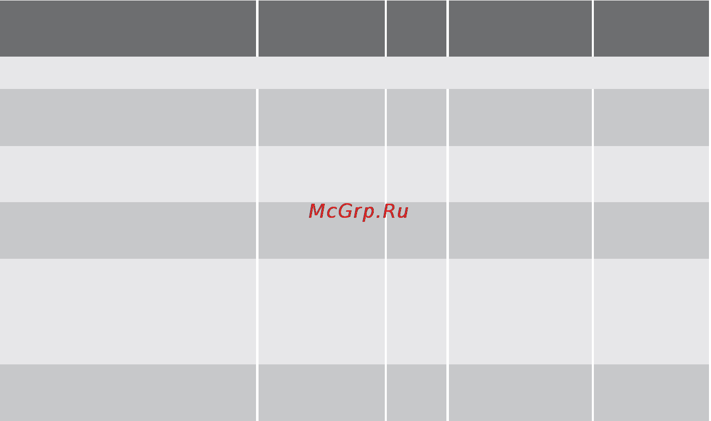 Electrolux EOC69400 X Инструкция по эксплуатации онлайн [39/76] 14194