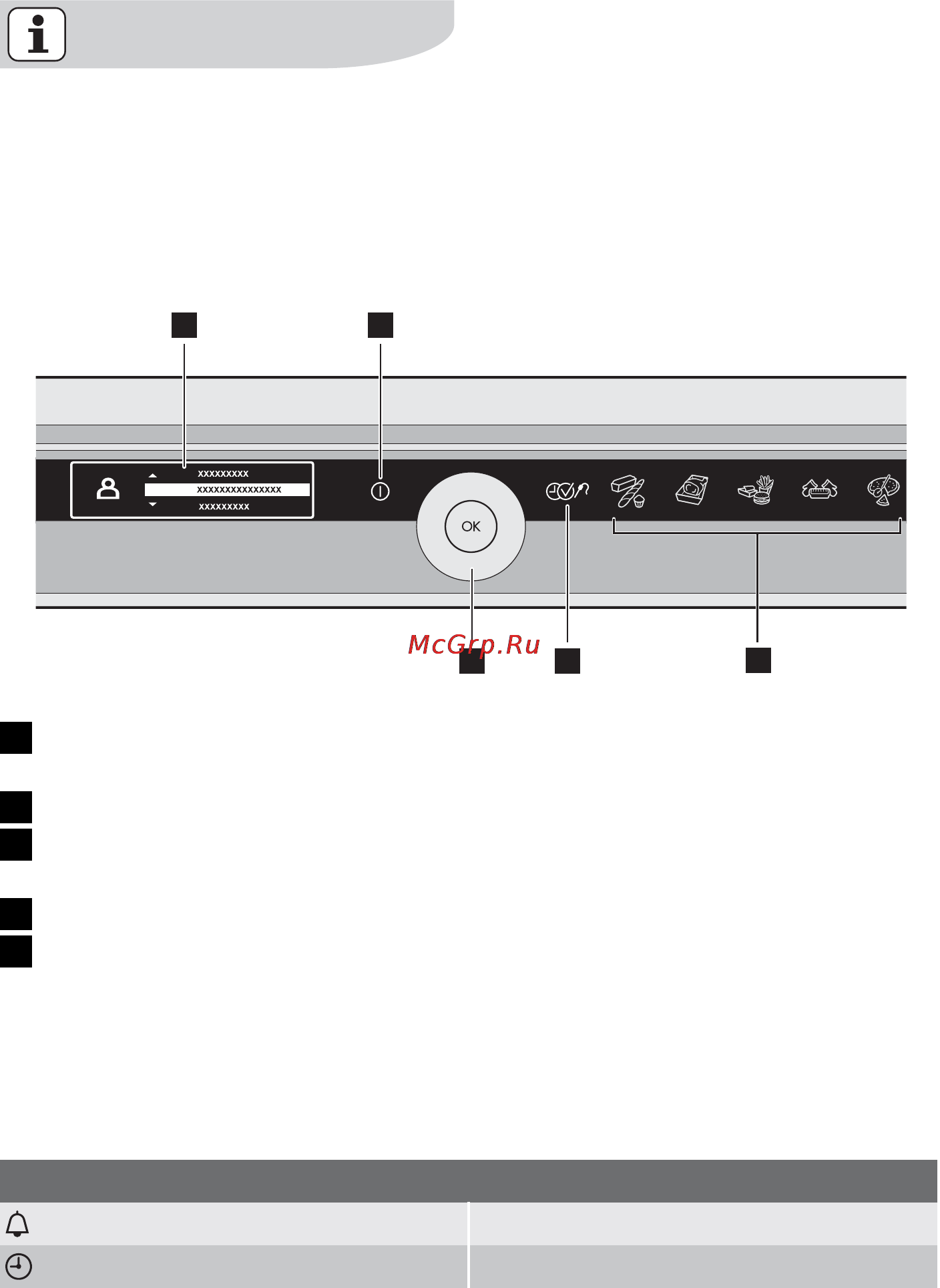 Electrolux EOC69400 X [8/76] Дисплей
