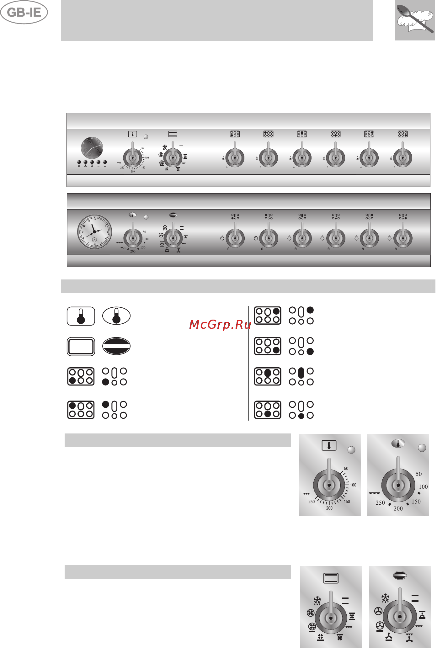 Smeg CS19RW-6 [10/32] Instructions for the user
