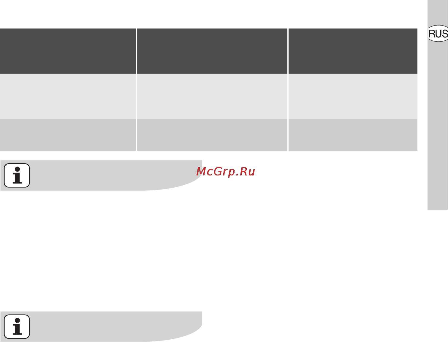 Electrolux EHS60160 X [17/38] Использование таймера