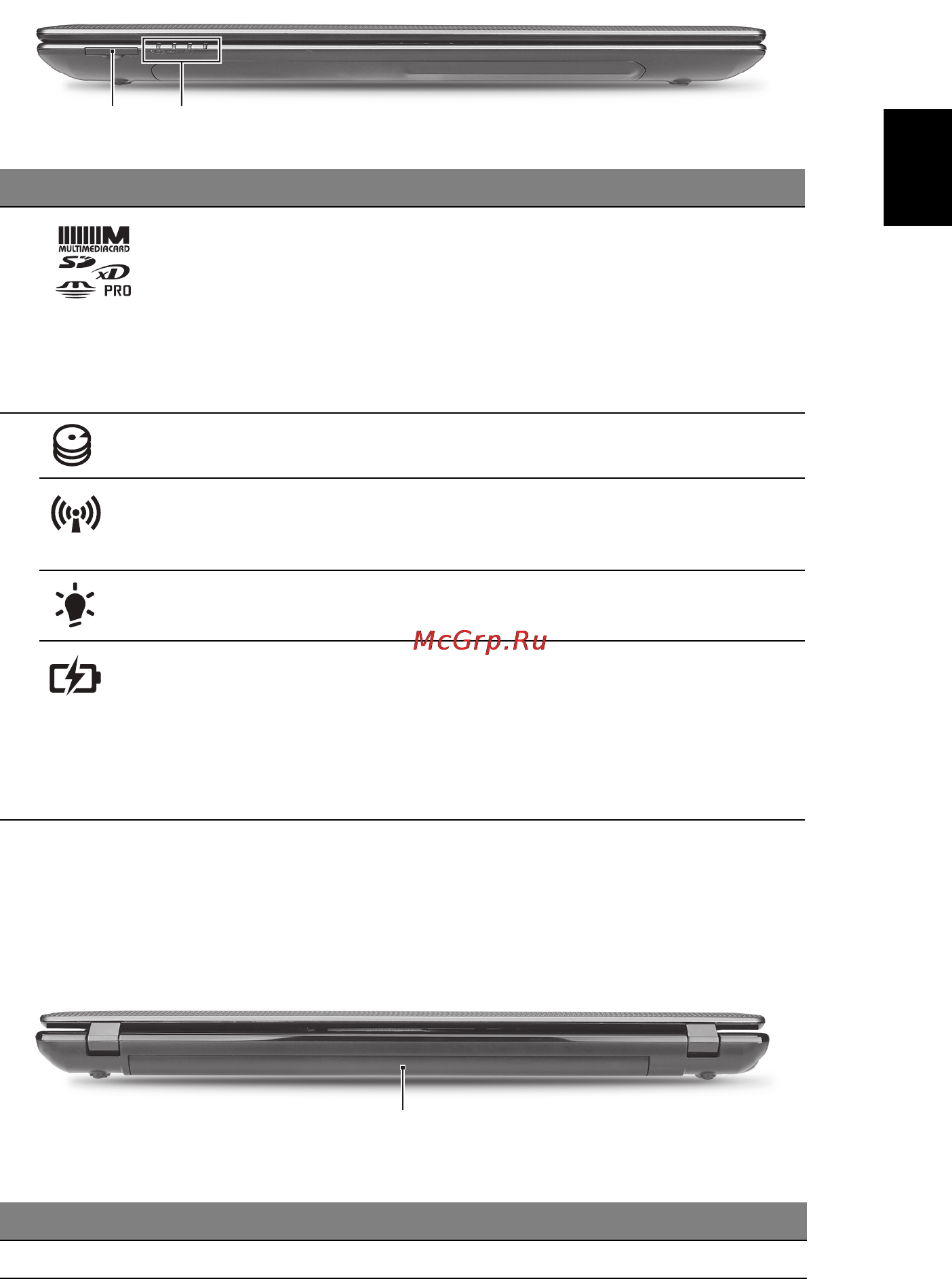 Acer Aspire 5750G-2413G50Mnbb [135/320] Widok z tylu