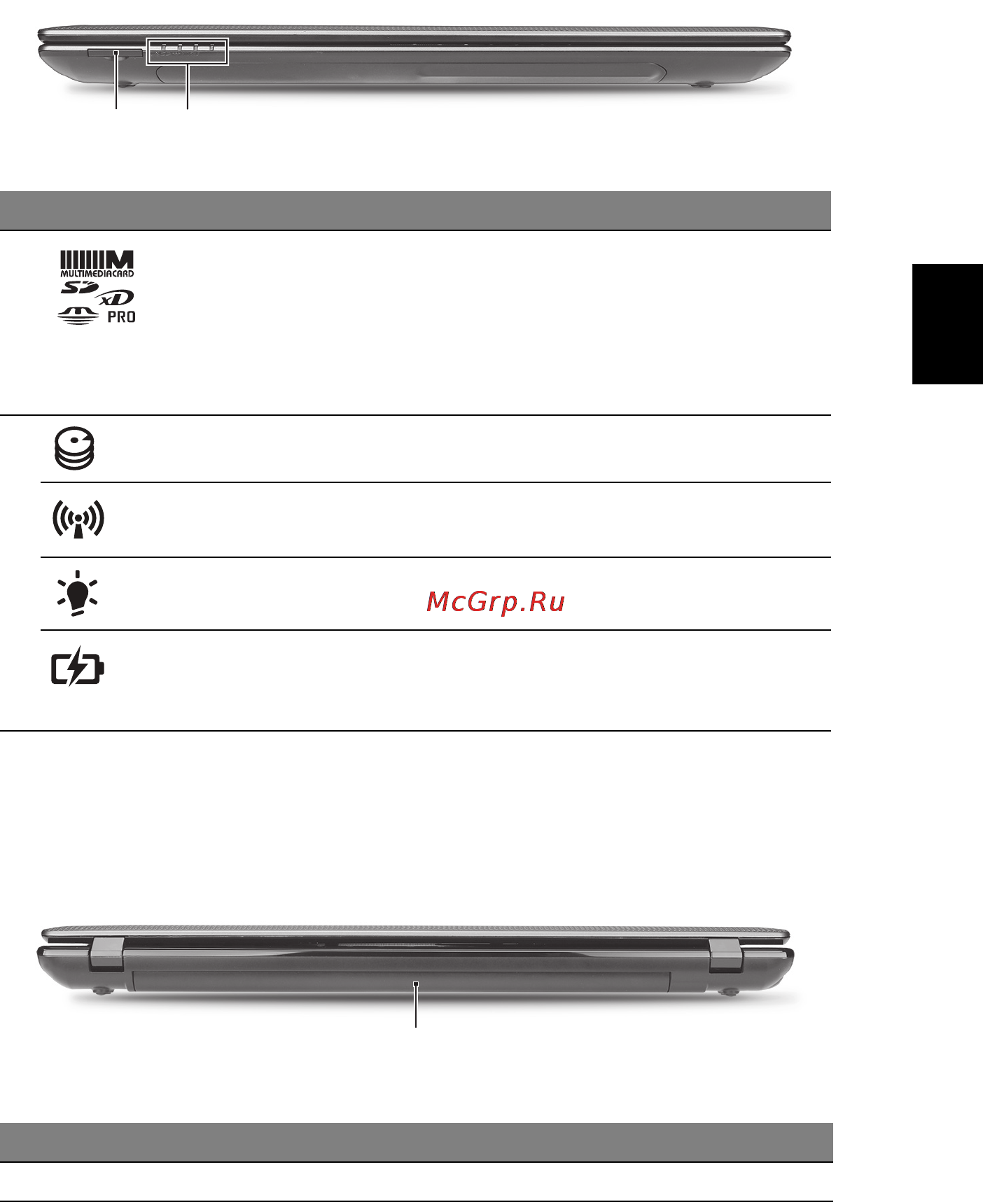 Acer ASPIRE 5750G-2416G64Mnkk [165/320] Pohľad spredu zatvorený