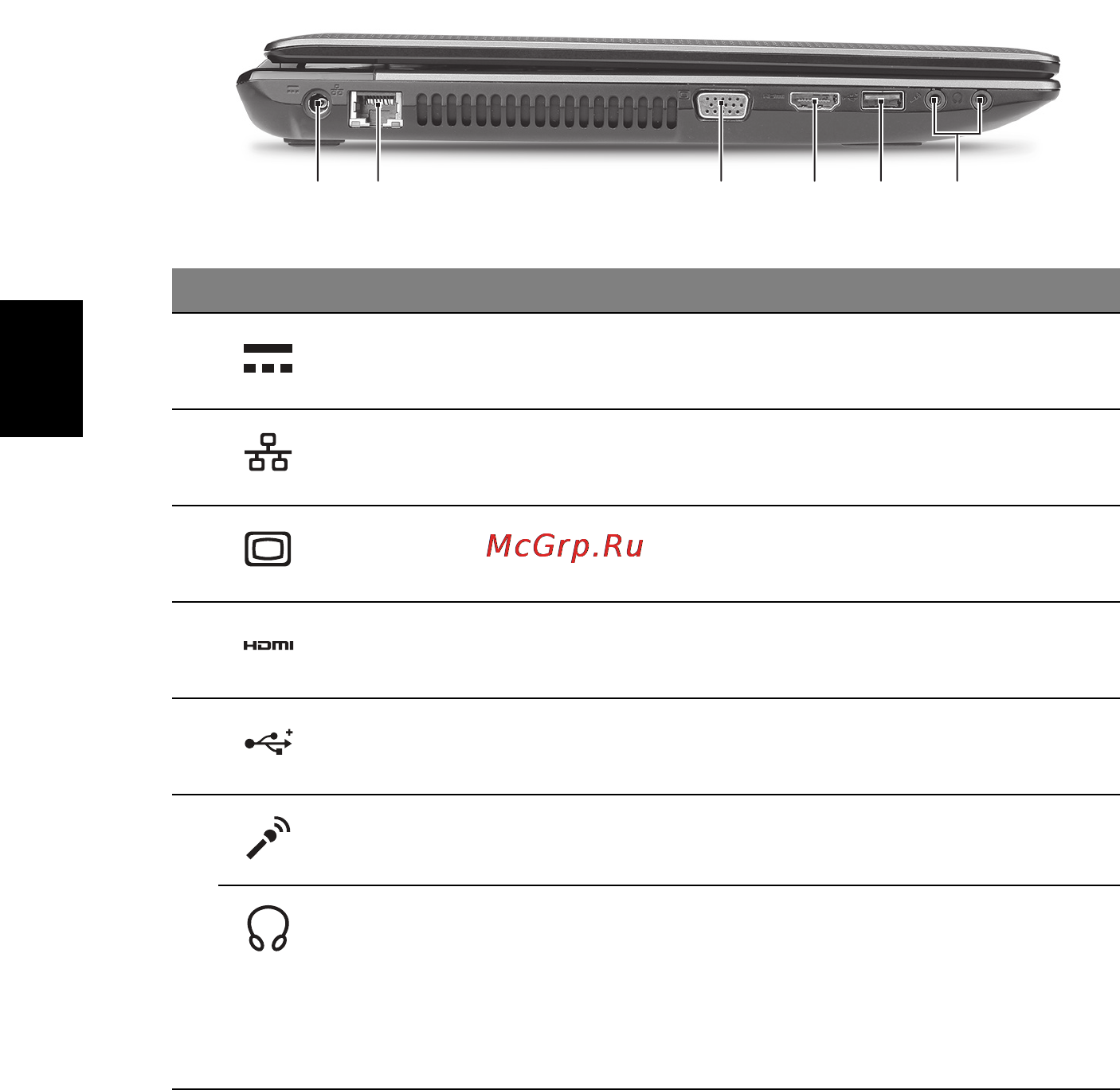 Acer Aspire 5750G-2414G50Mnkk [206/320] Изглед отляво