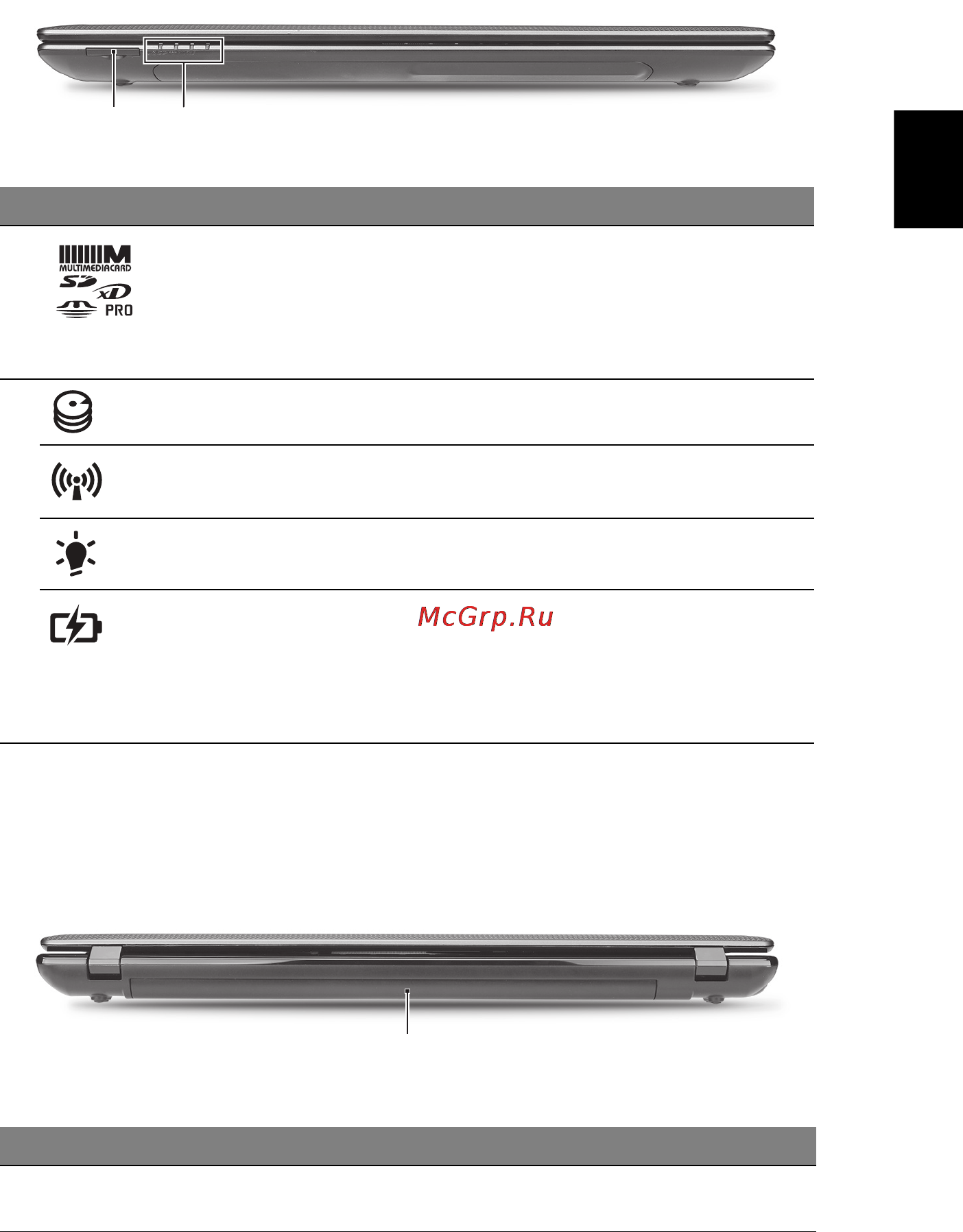 Acer ASPIRE 5750G-2416G64Mnkk [225/320] Skats no priekšpuses aizvērtā veidā