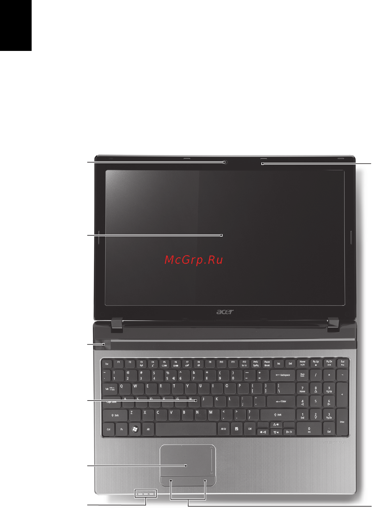 Acer ASPIRE 5750G-2416G64Mnkk [242/320] Μια ξενάγηση του φορητού υπολογιστή acer