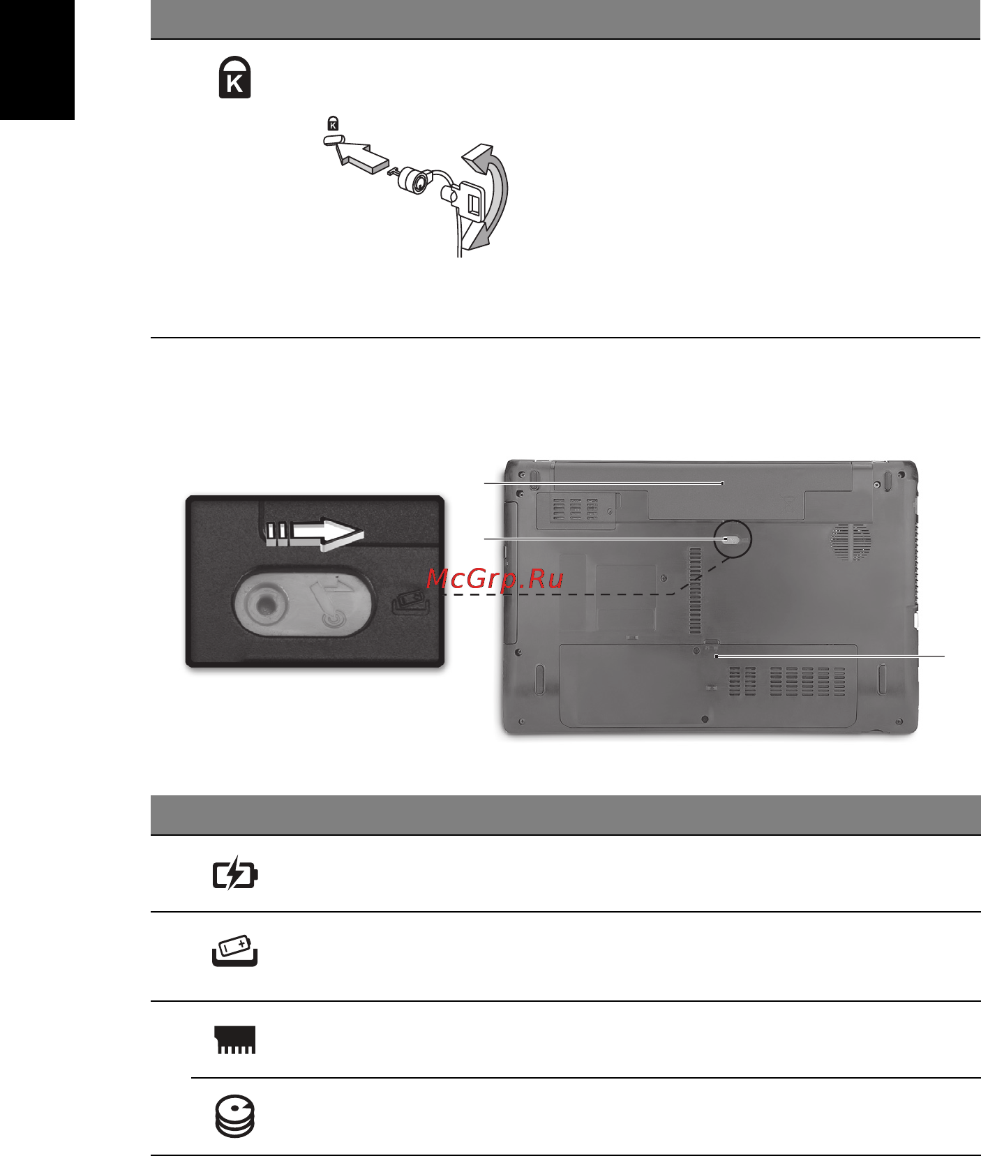 Acer ASPIRE 5750G-2416G64Mnkk [248/320] Άποψη βάσεως