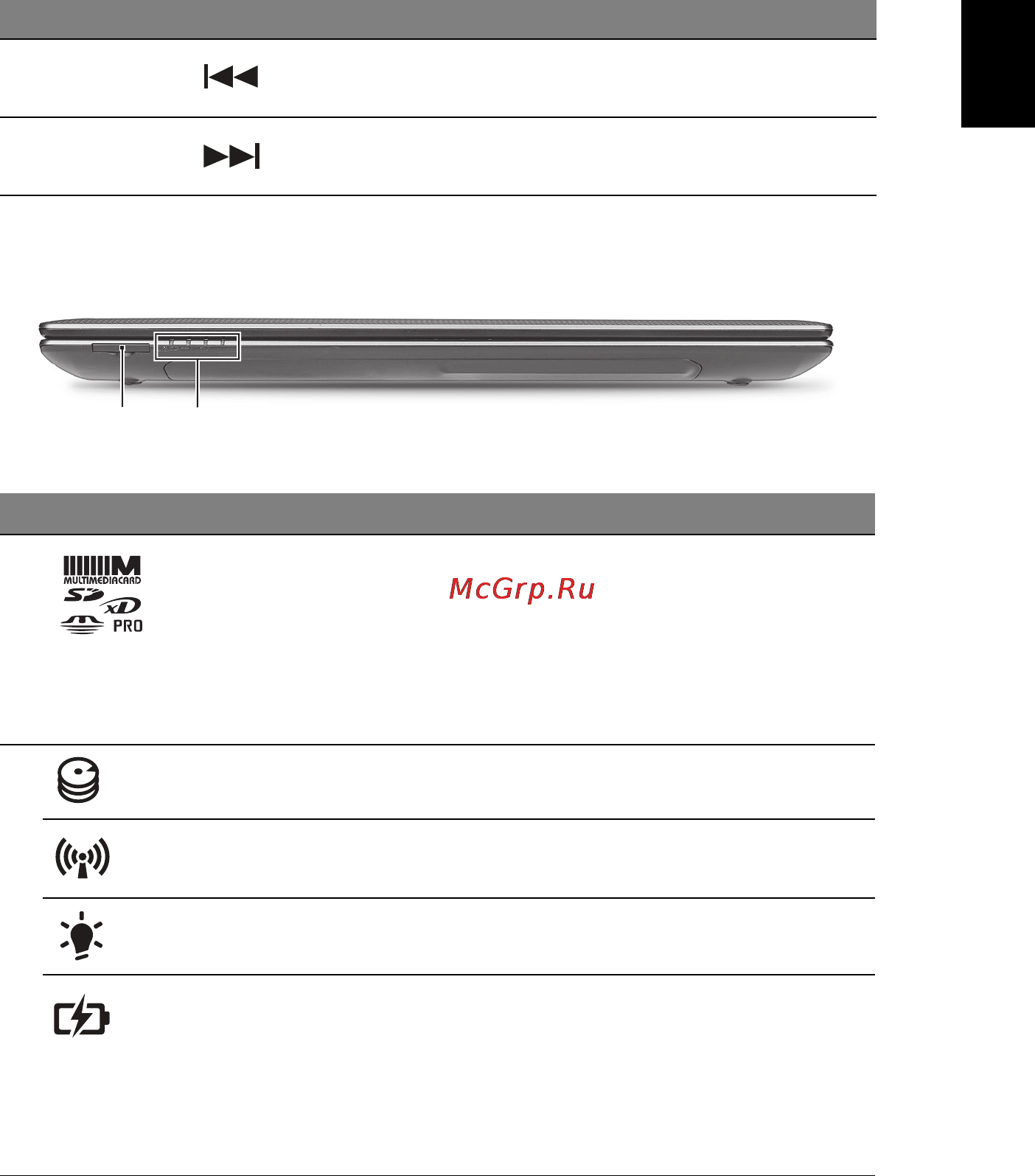 Acer ASPIRE 5750G-2416G64Mnkk [267/320] Gffl hm