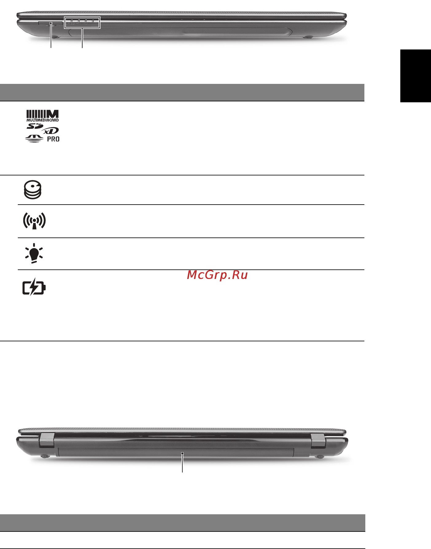 Acer Aspire 5750G-2413G50Mnbb [287/320] 上蓋闔起的前視圖