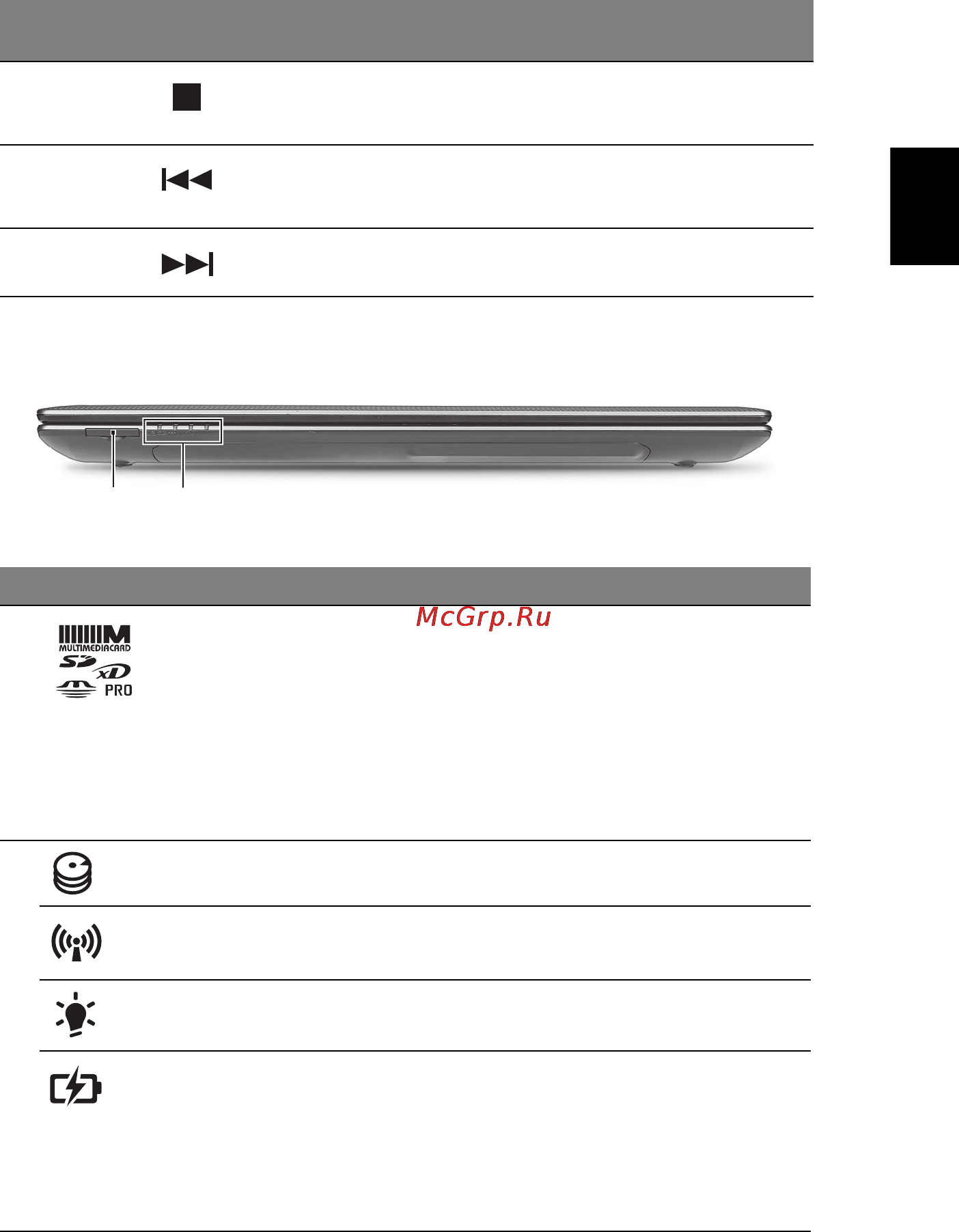 Acer ASPIRE 5750G-2416G64Mnkk [29/320] Geschlossene vorderseite