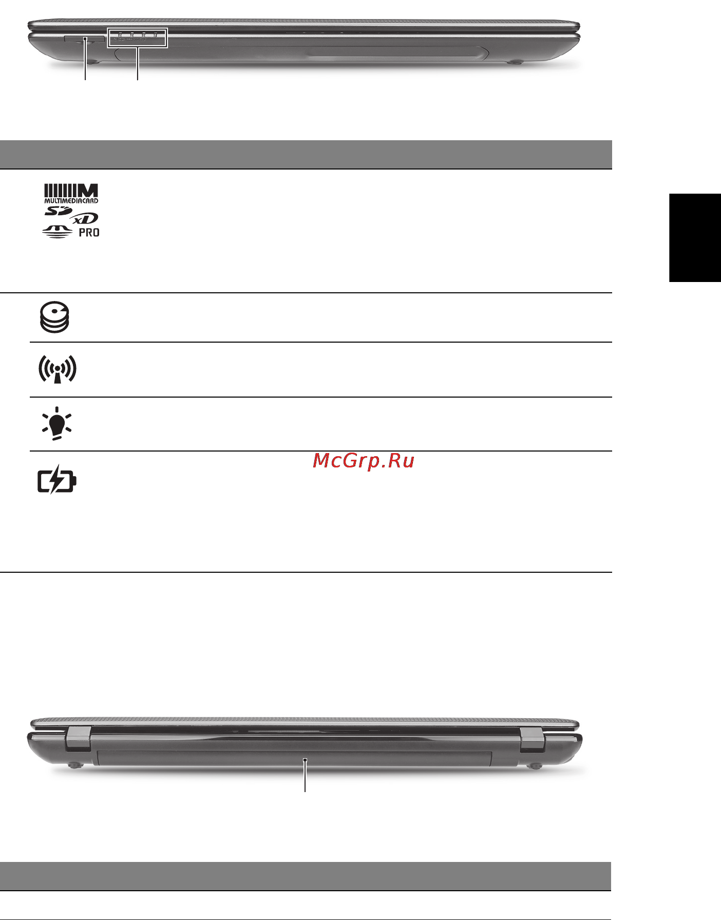Acer Aspire 5750G-2413G50Mnbb [297/320] 前视图