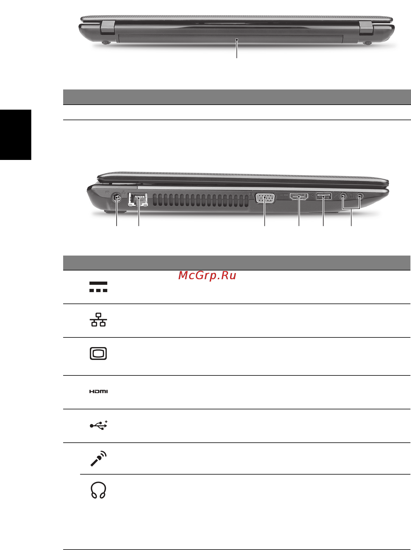 Acer ASPIRE 5750G-2416G64Mnkk [74/320] Achterkant