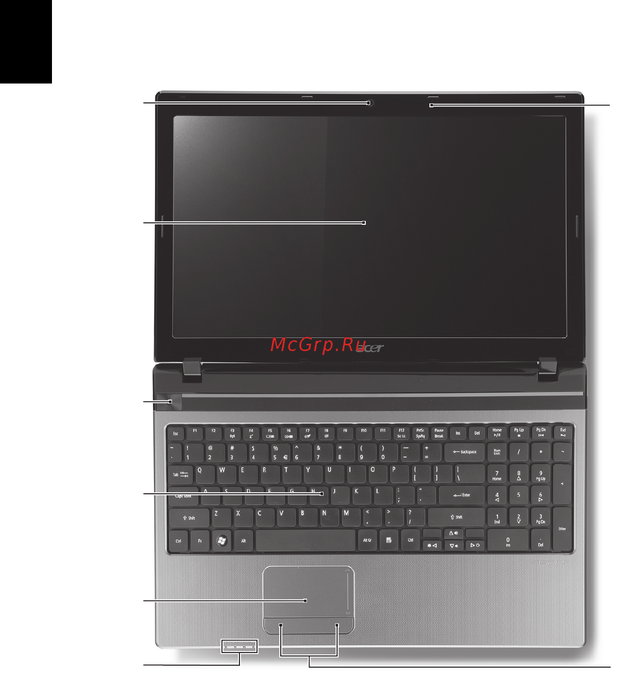 Acer ASPIRE 5750G-2416G64Mnkk [80/320] En omvisning i acer notisboken