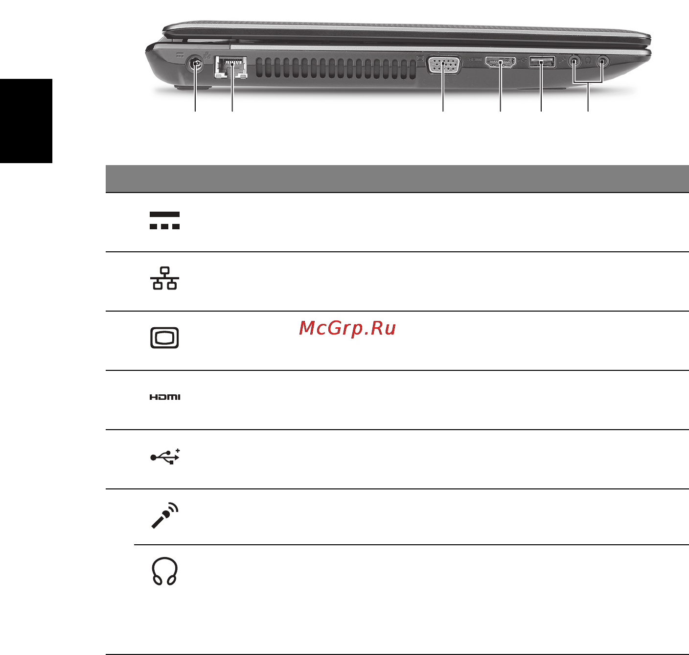 Acer Aspire 5750G-2413G50Mnbb [84/320] Venstre visning