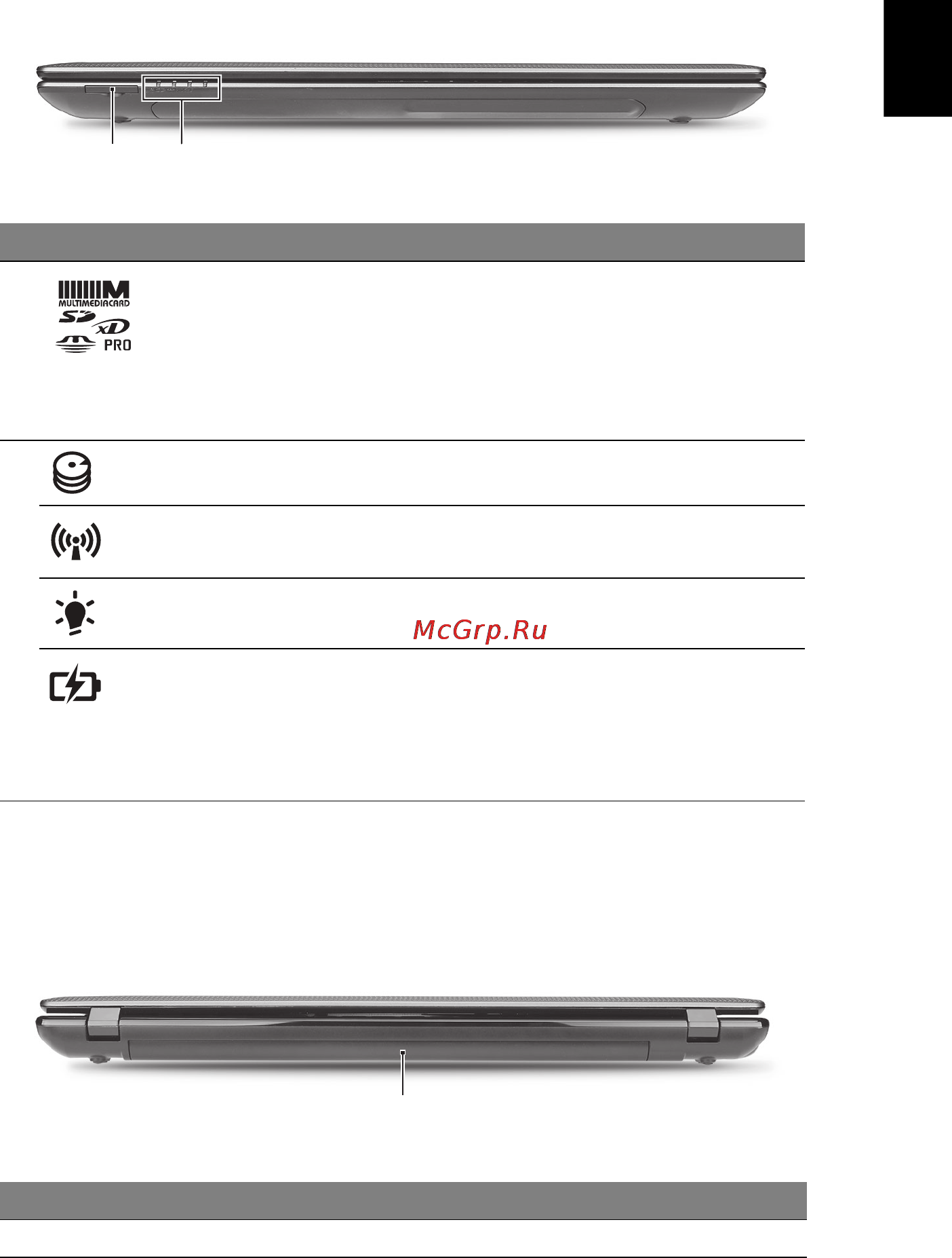 Acer ASPIRE 5750G-2416G64Mnkk [9/320] Closed front view