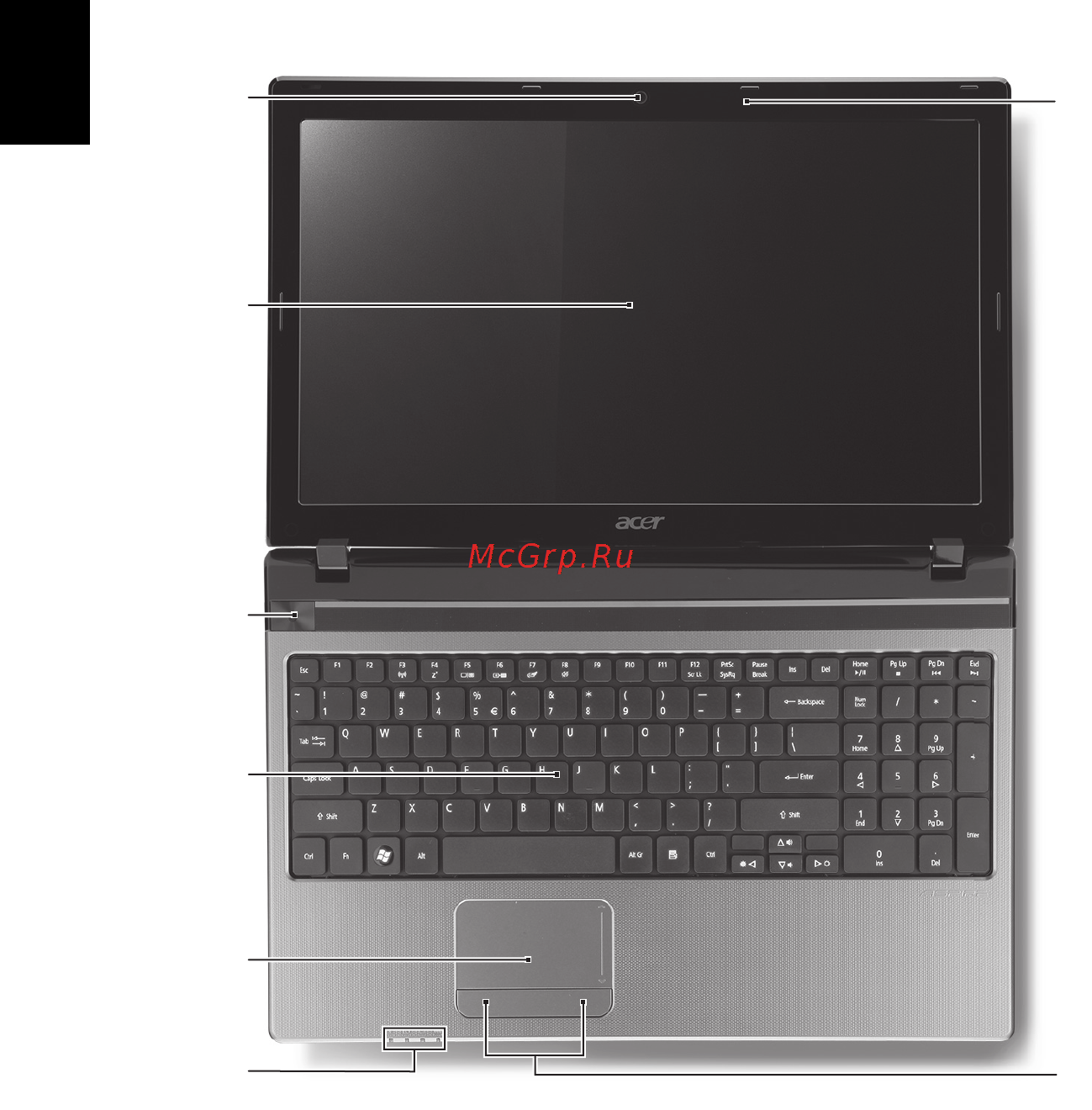 Acer ASPIRE 5750G-2416G64Mnkk [90/320] En præsentation af din acer notebook