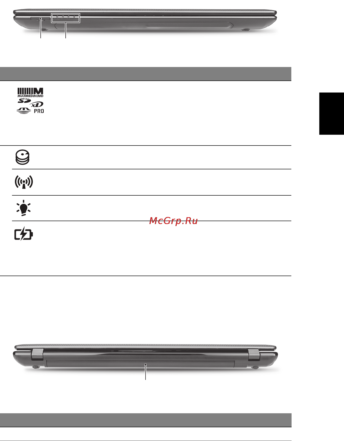 Acer ASPIRE 5750G-2416G64Mnkk [93/320] Forfra lukket