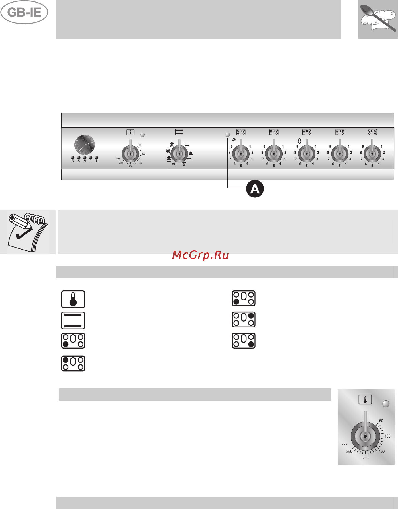 Smeg A1C-6 [6/26] Description of controls