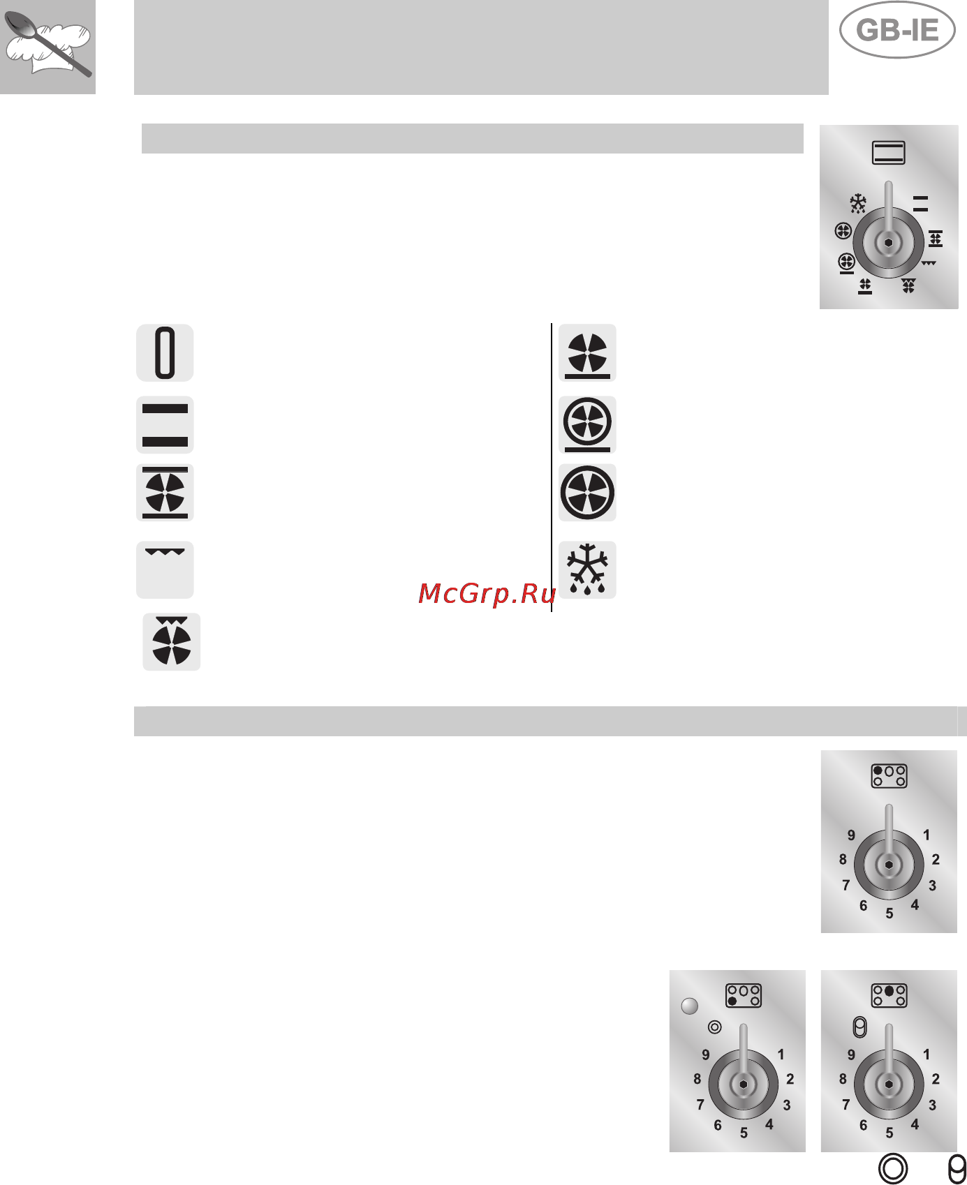 Smeg A1C-6 [7/26] Instructions for the user