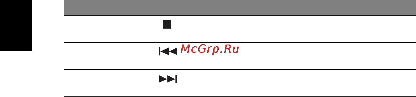 Acer ASPIRE 5742G-373G32Mnrr Инструкция по эксплуатации онлайн [100/2205] 14288