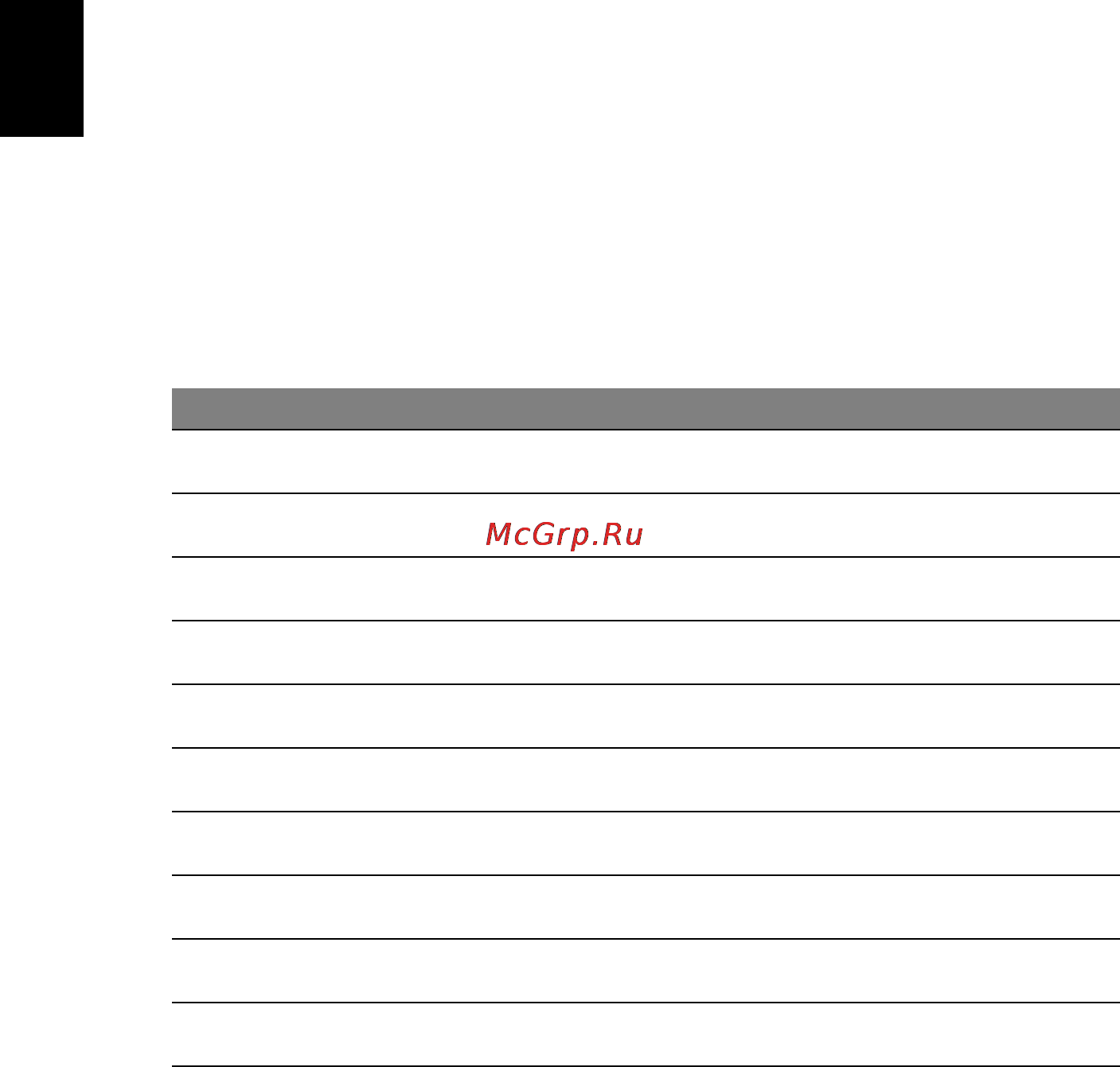 Acer ASPIRE 5742Z-P623G32Mirr [1140/2205] Riešenie problémov