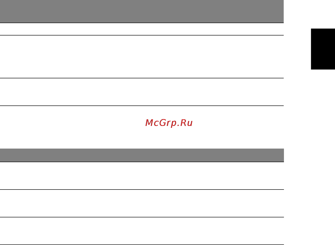 Acer ASPIRE 5742G-373G32Mnrr [1597/2205] Naudojimasis klaviatūra