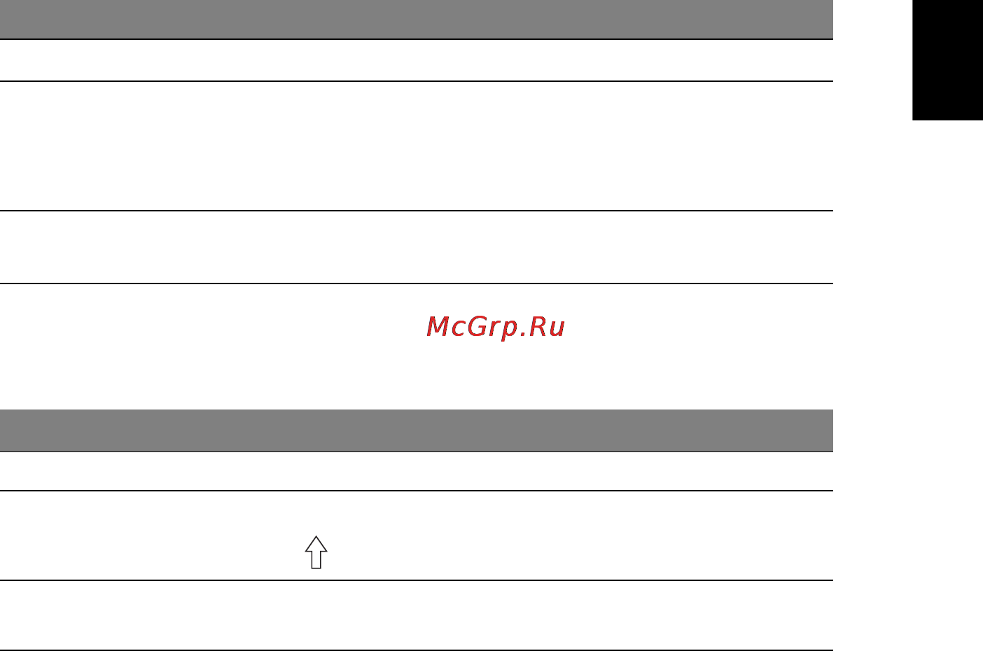 Acer ASPIRE 5742Z-P623G32Mirr [2019/2205] 使用键盘