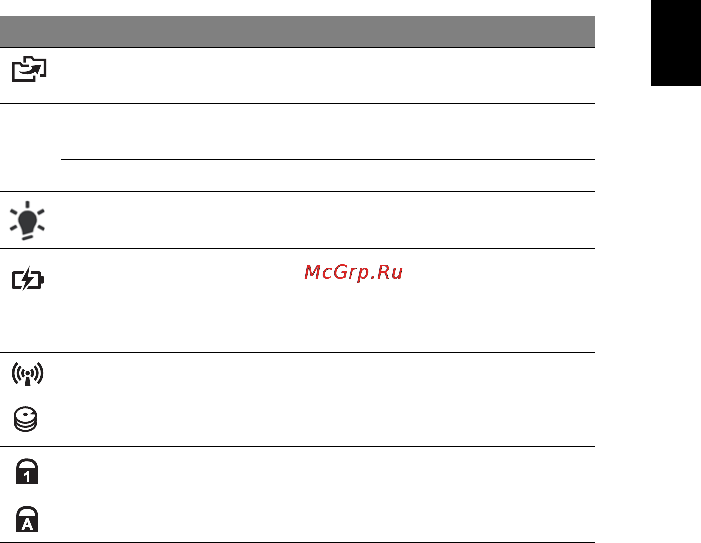 Acer ASPIRE 5742Z-P623G32Mirr [2153/2205] ป มพ เศษ และต วแสดงสถานะ