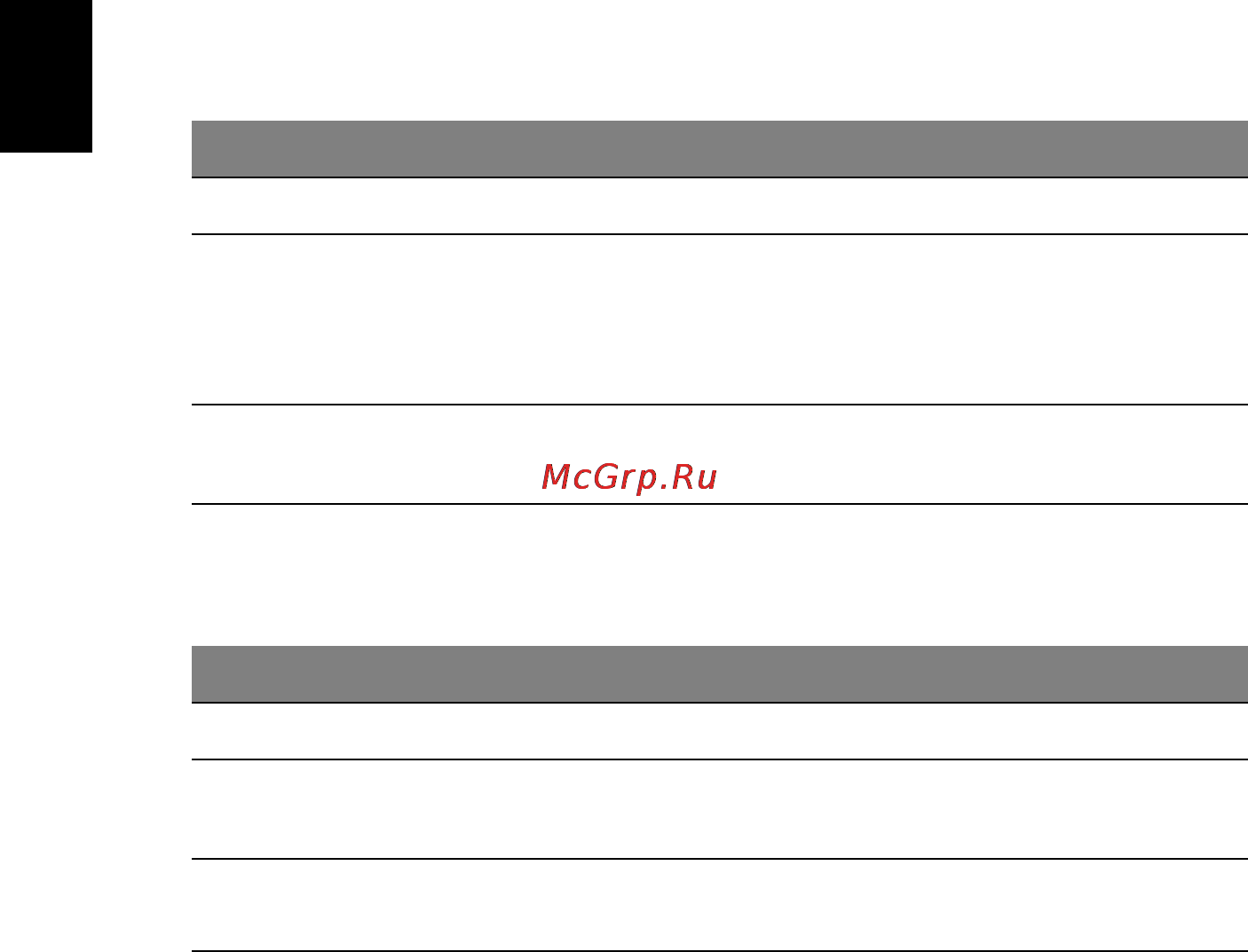 Acer ASPIRE 5742Z-P623G32Mirr [2156/2205] ป มล อคและป มต วเลขในต ว