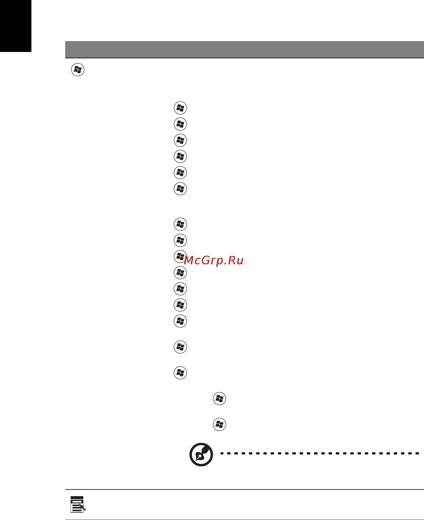 Acer ASPIRE 5742G-373G32Mnrr [28/2205] Windows keys