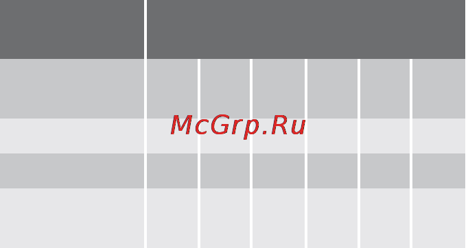 Electrolux EWX14550W Инструкция по эксплуатации онлайн [12/36] 14289