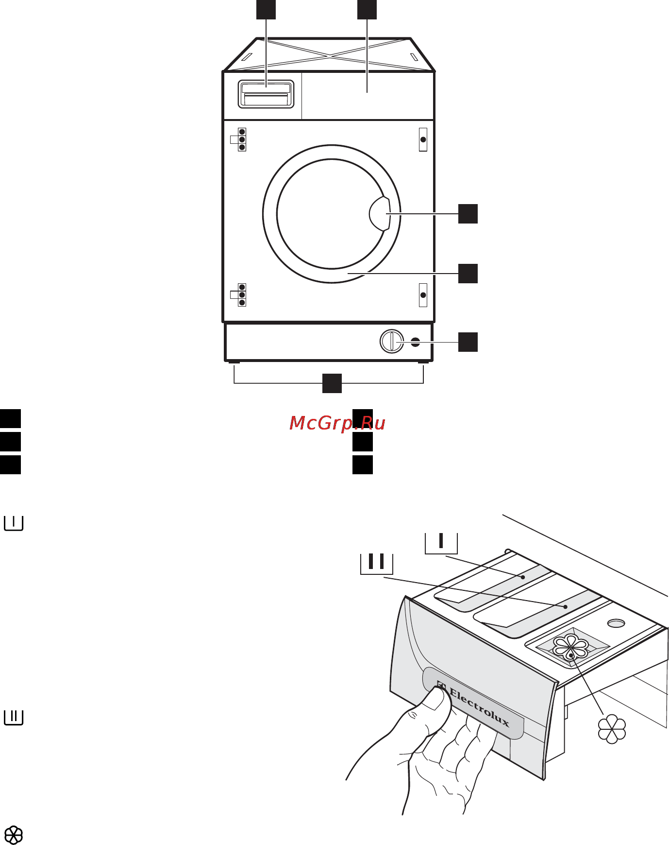 Electrolux EWX14550W Инструкция по эксплуатации онлайн [5/36] 14289