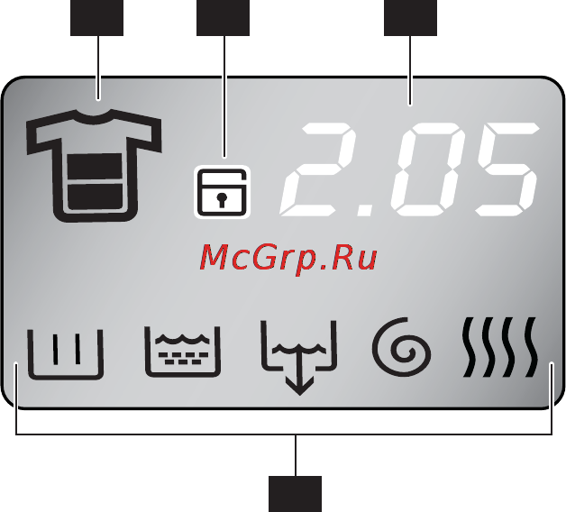 Electrolux EWX14550W Инструкция по эксплуатации онлайн [7/36] 14289