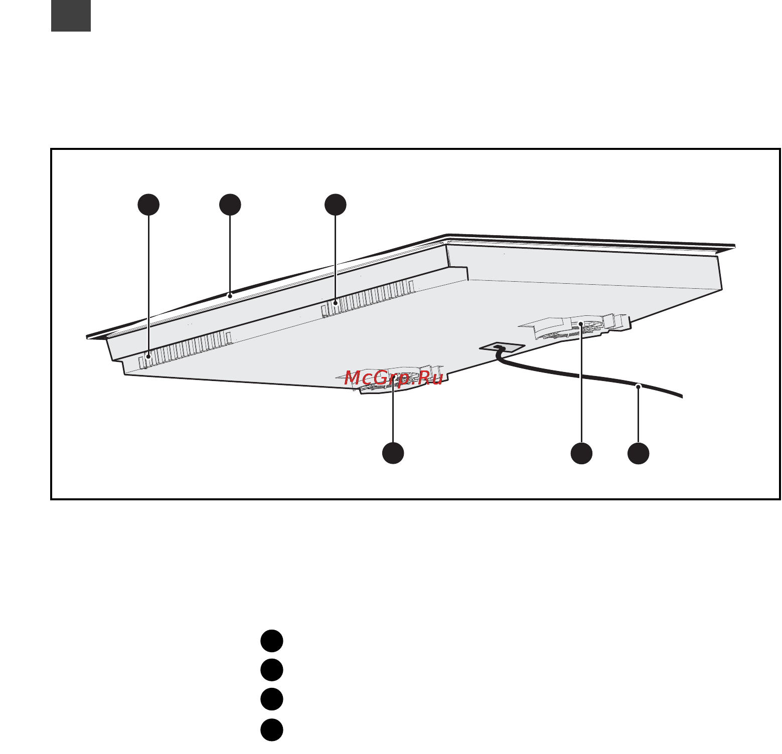 Smeg SI4631CB [4/14] Description of your appliance