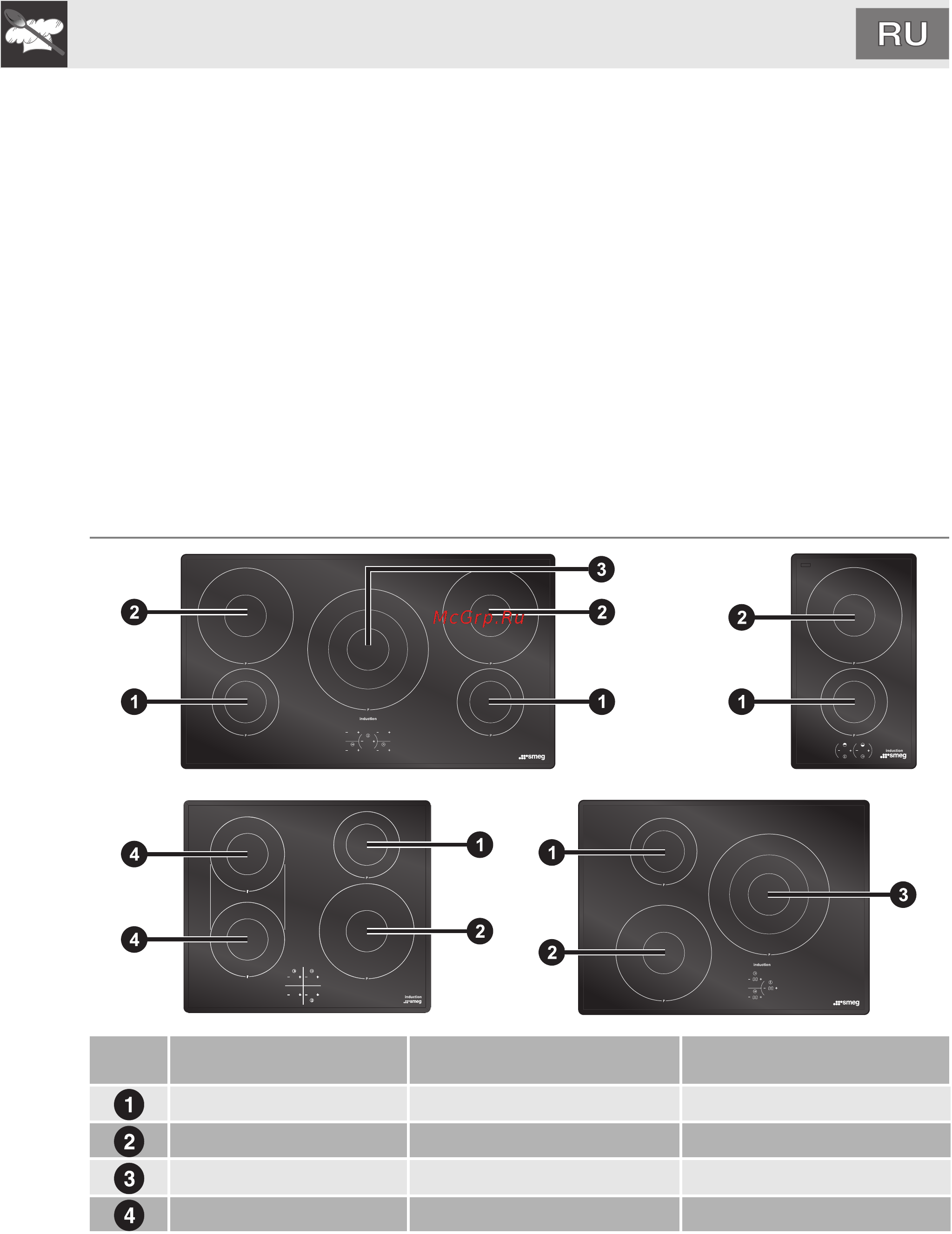 Smeg SI3950B [7/24] Инструкции для пользователя
