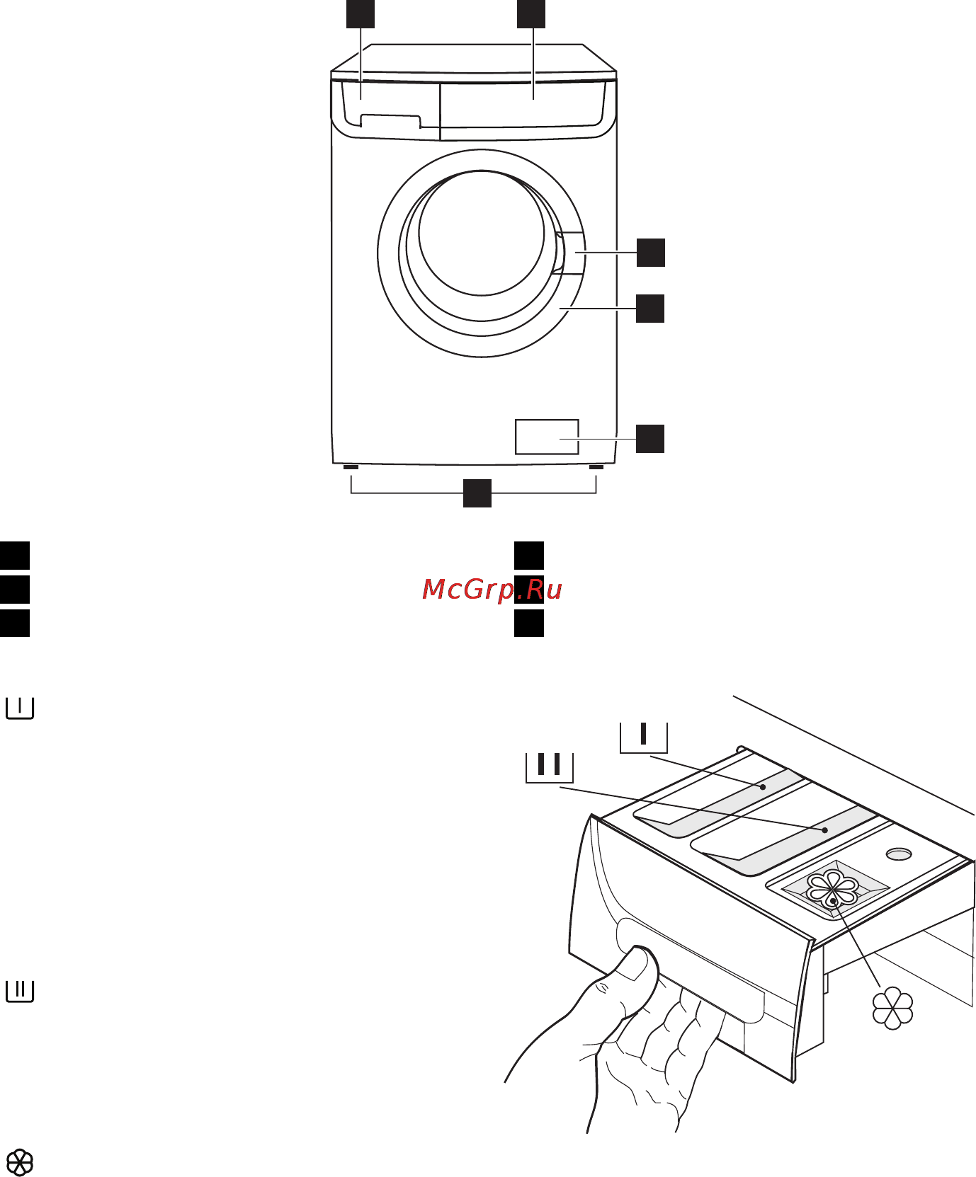 Electrolux EWW126410W Инструкция по эксплуатации онлайн [5/35] 14331