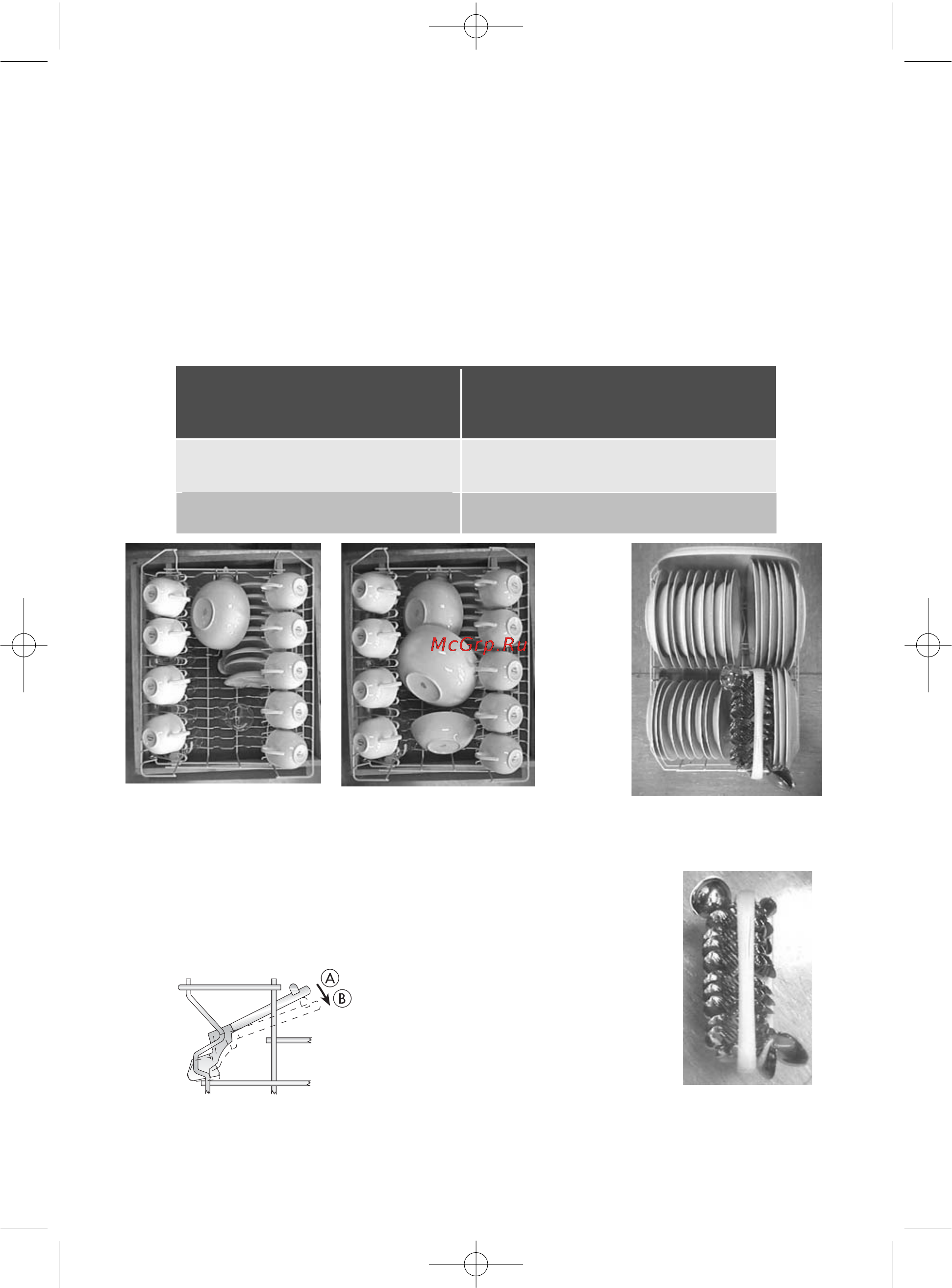 Electrolux ESF 43011 [31/36] Рекомендации для испытательных лабораторий