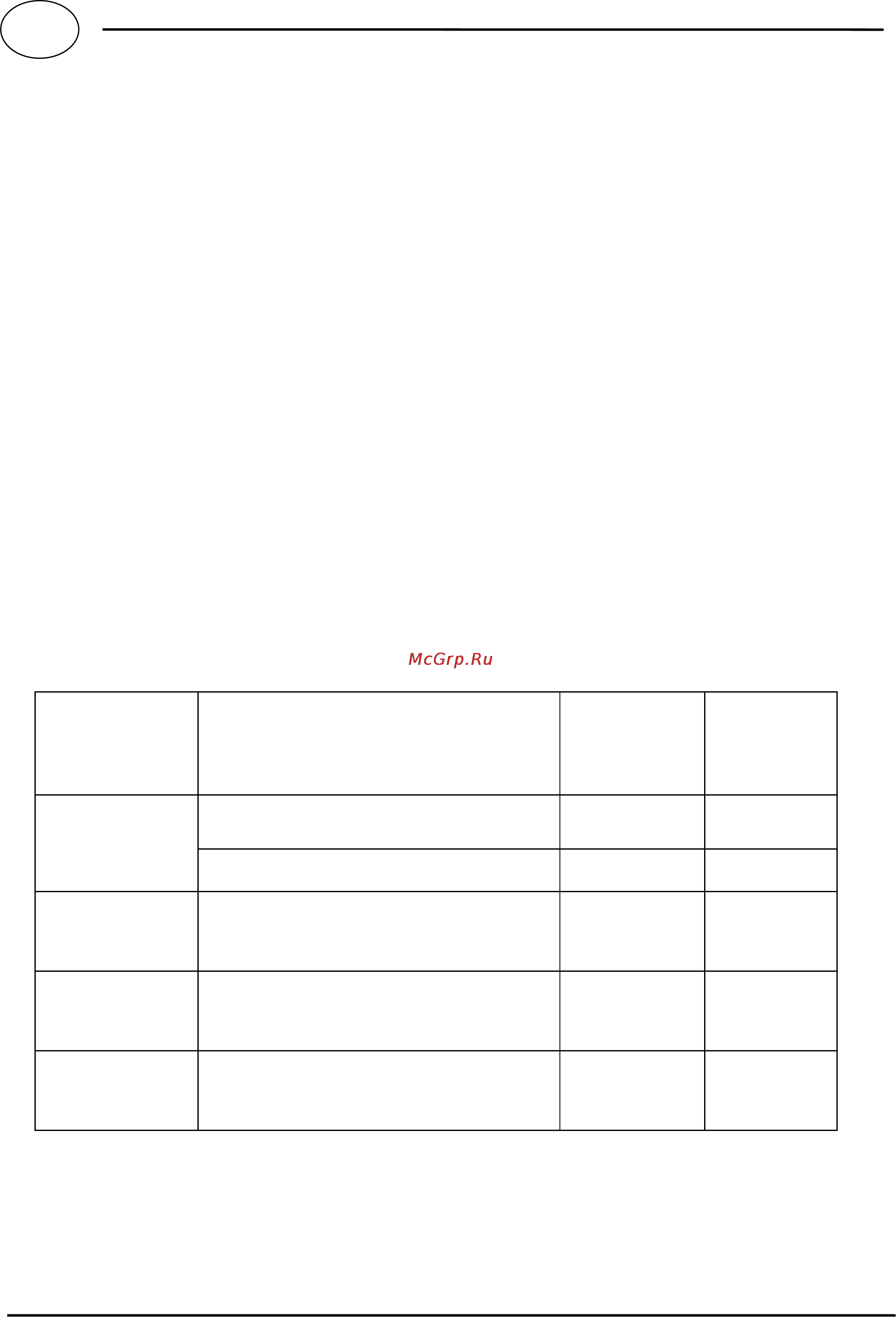 Smeg SEFR536X [10/11] Some suggestions