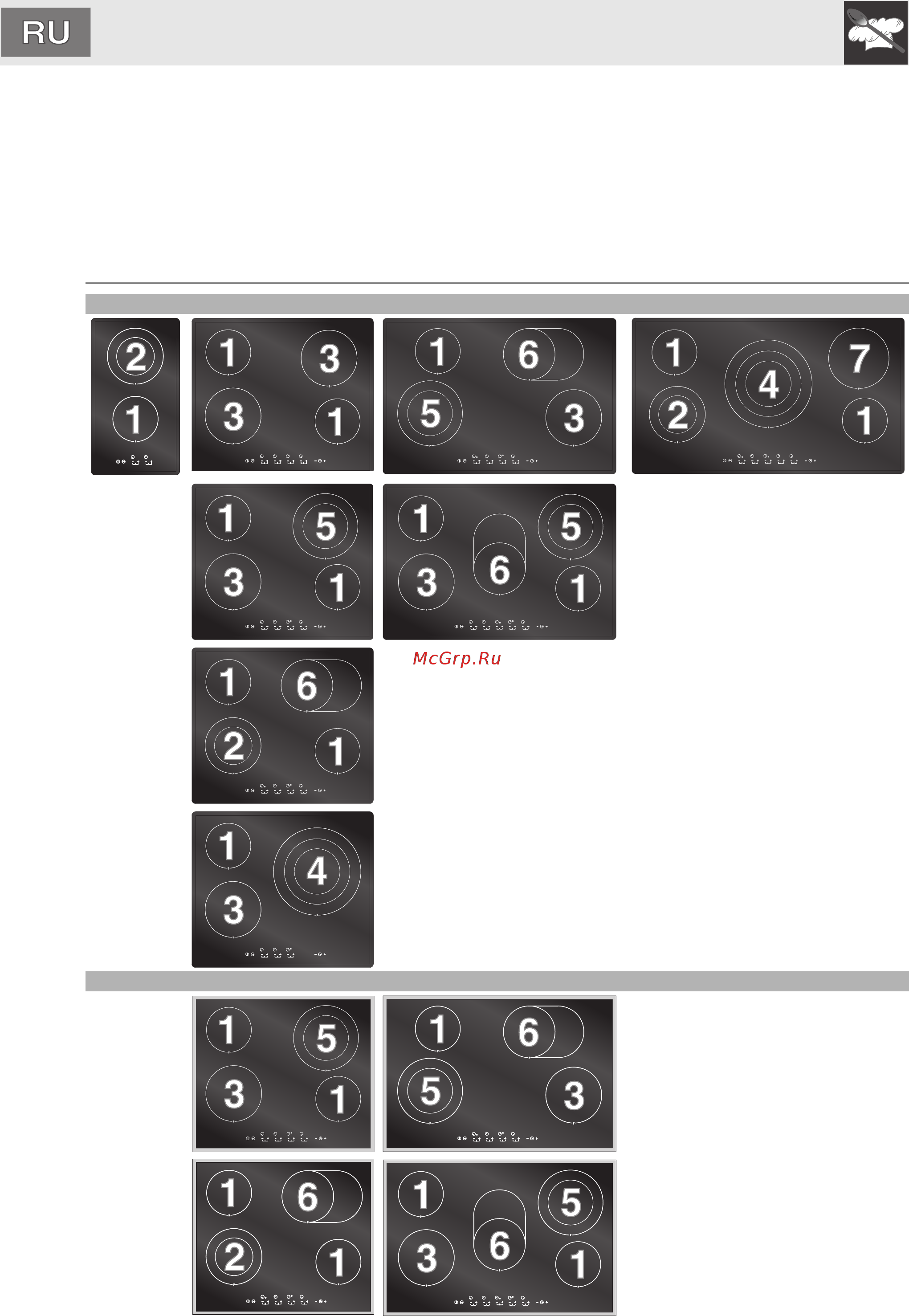 Smeg SE2641TC1 [8/28] Ðàñïîëîæåíèå çîí ãîòîâêè