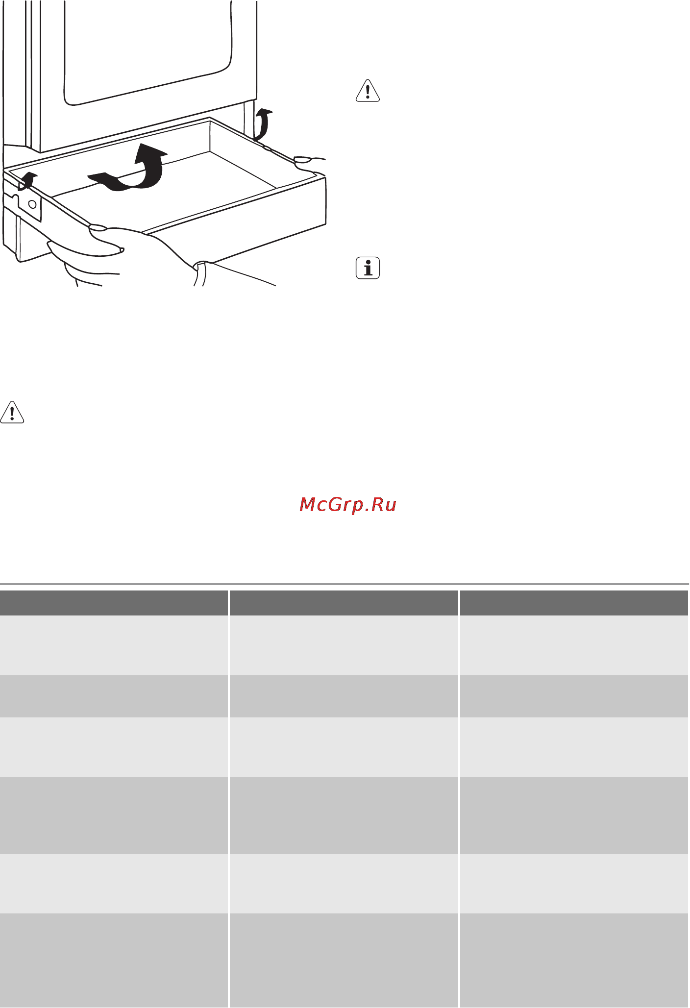 Electrolux EKG511114W [16/24] Что делать если