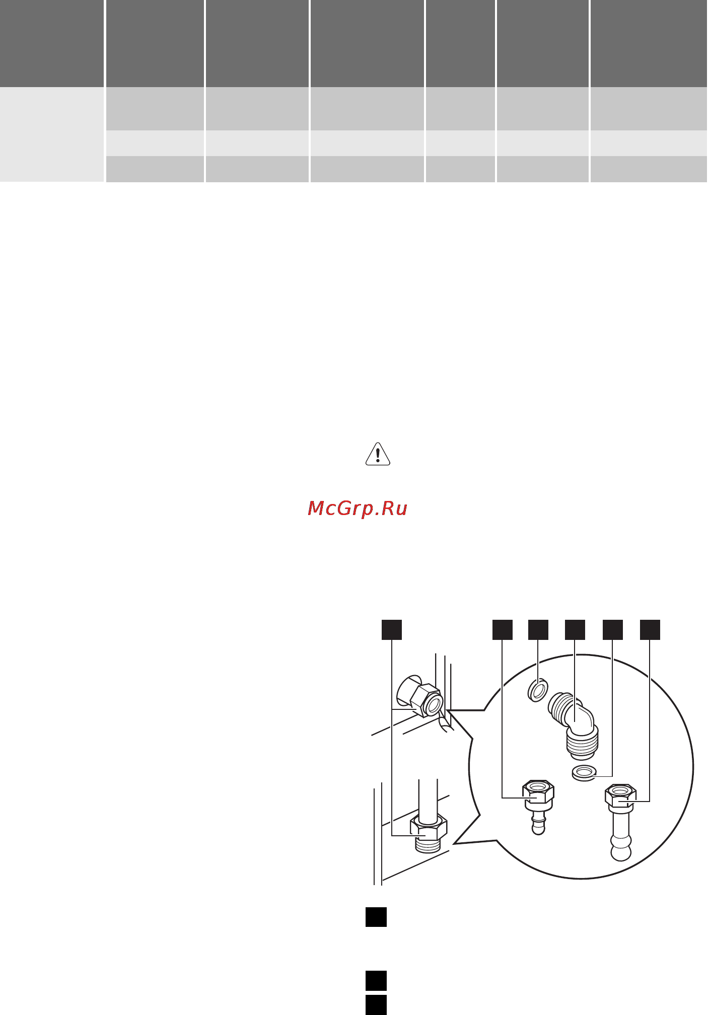 Electrolux EKG511114W Инструкция по эксплуатации онлайн [19/24] 14368