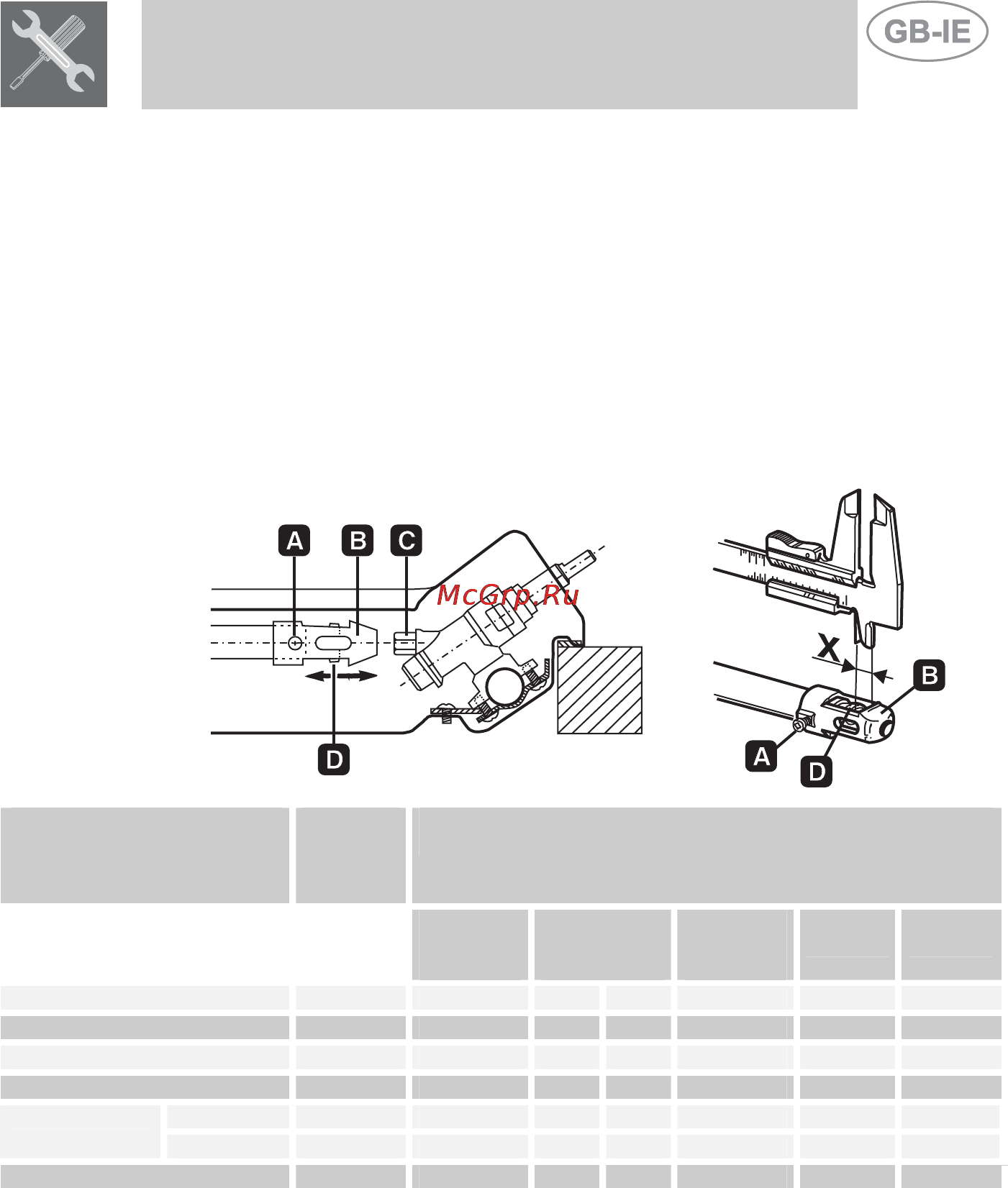 Smeg SRV532GH3 [10/20] Regulation for lpg