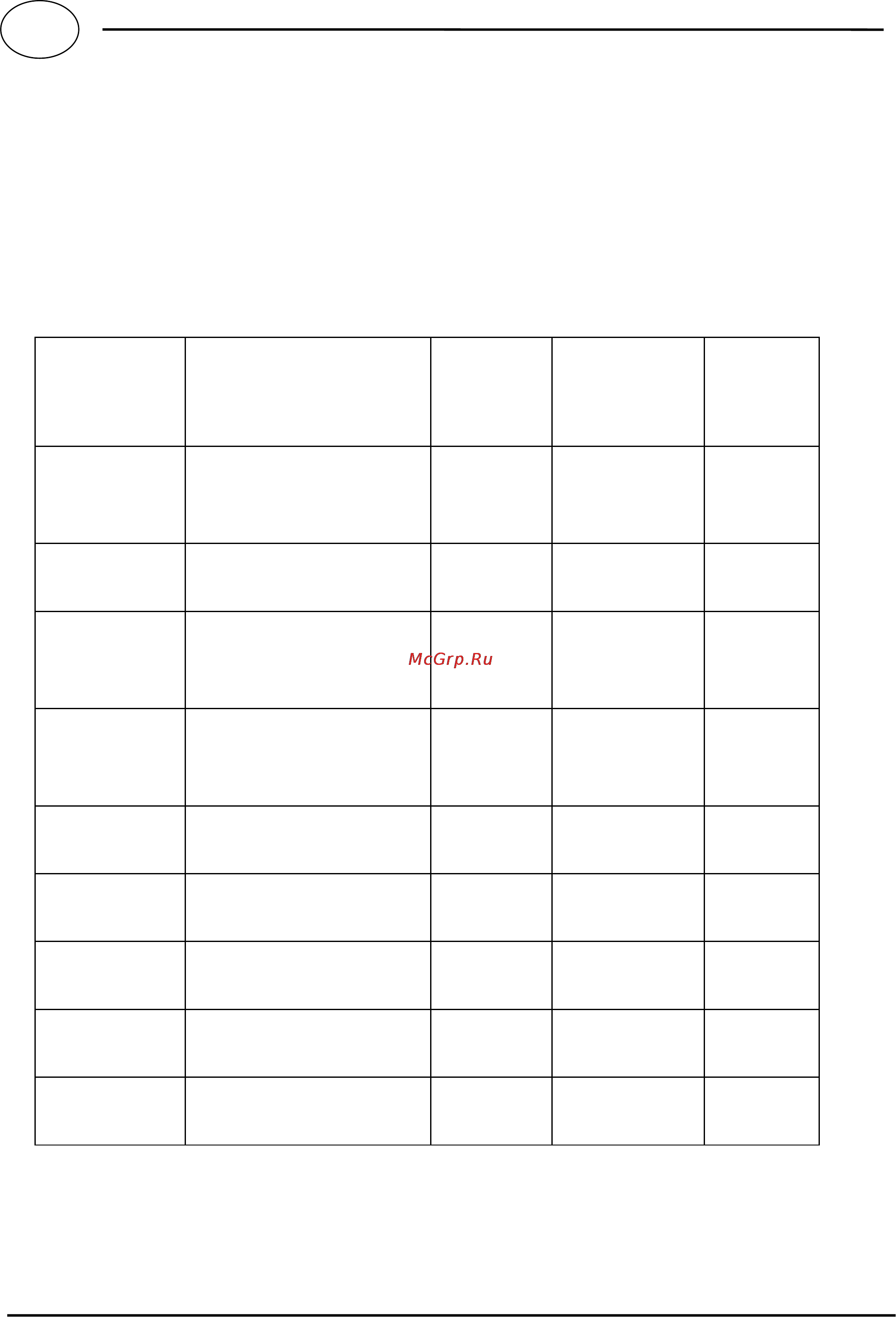 Smeg SEGR531X [8/9] Some suggestions