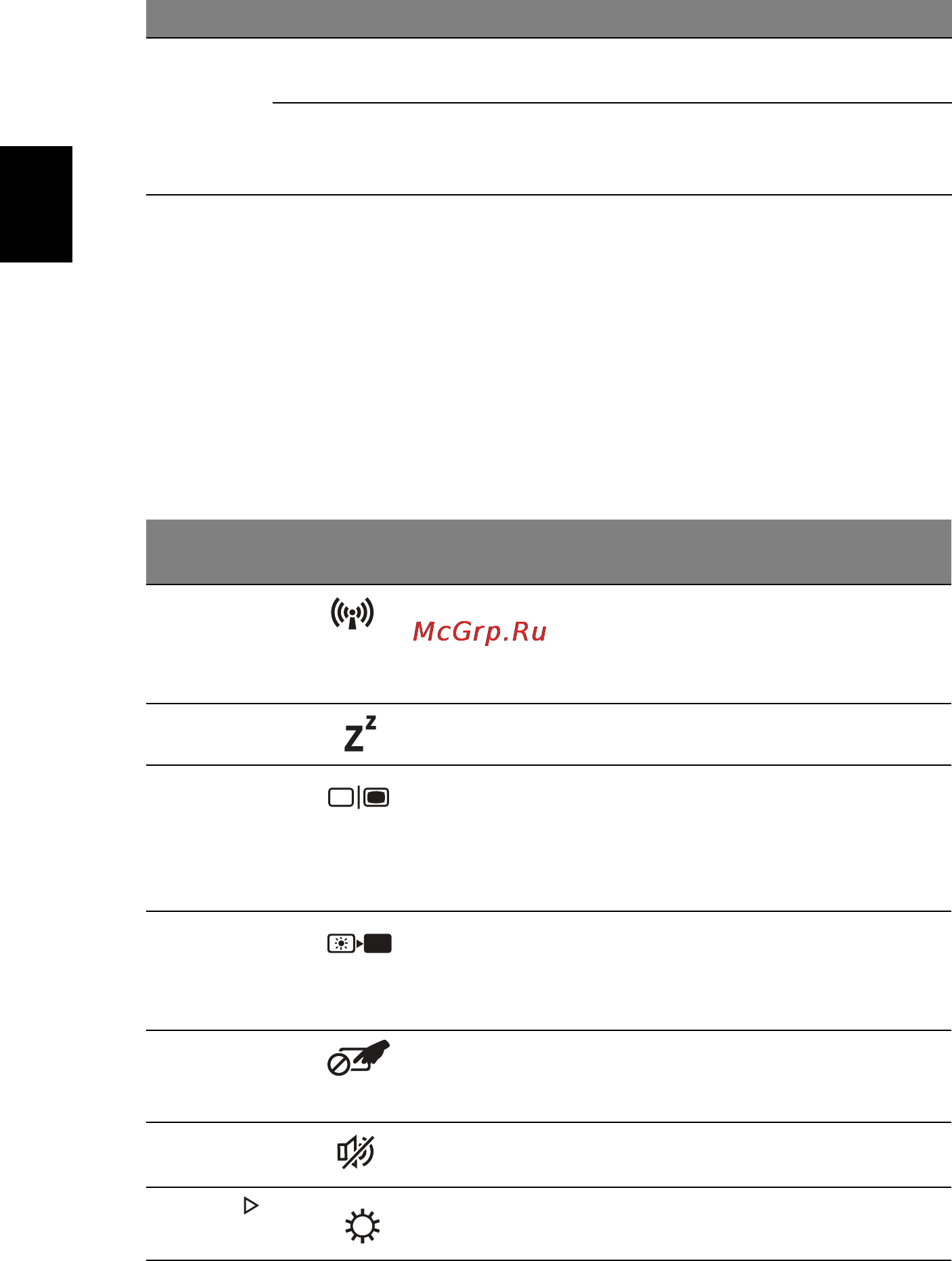 Acer TimelineX 5820TG-373G32Miks [6/11] Русский