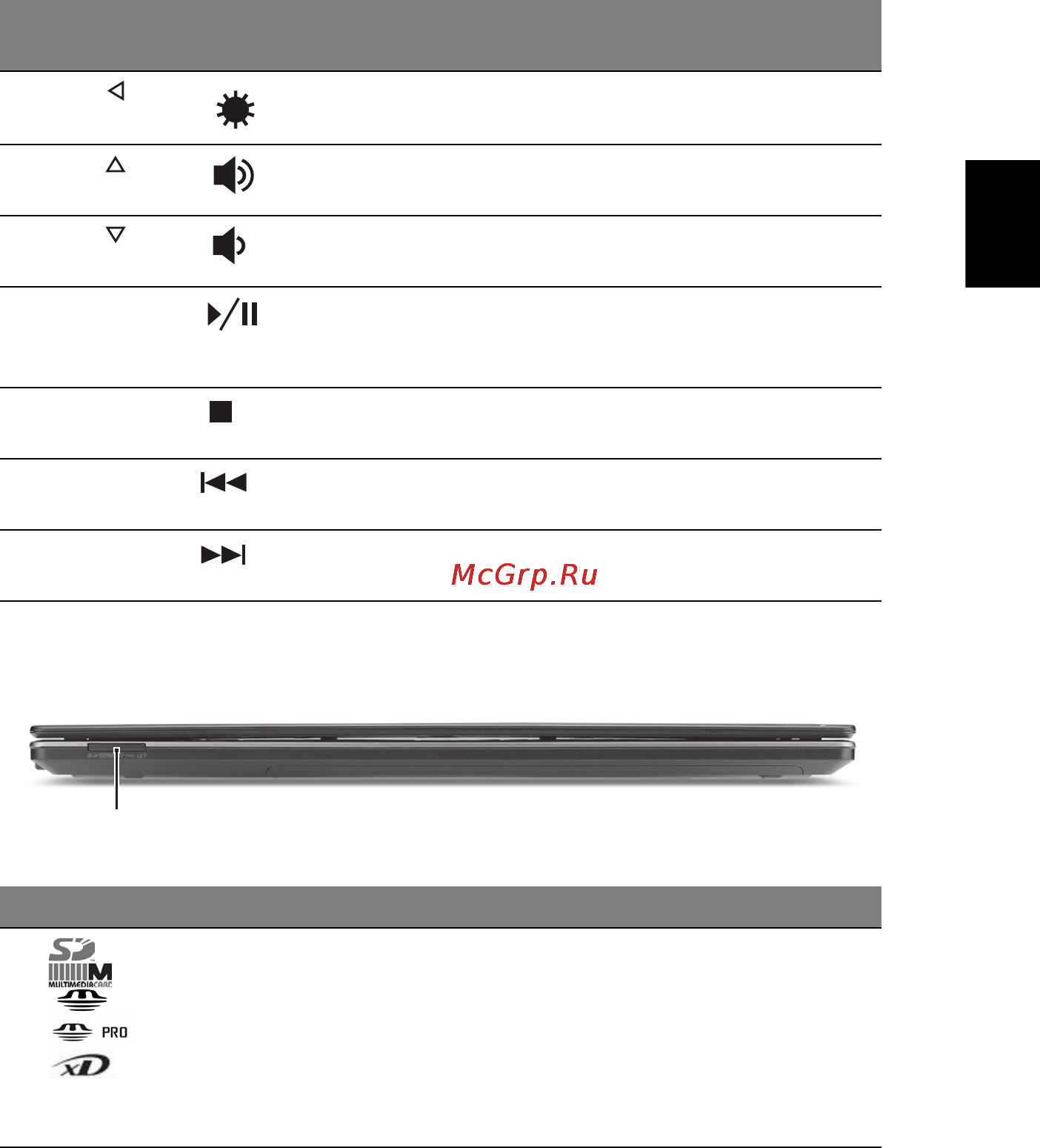 Acer TimelineX 5820TG-373G32Miks [7/11] Русский