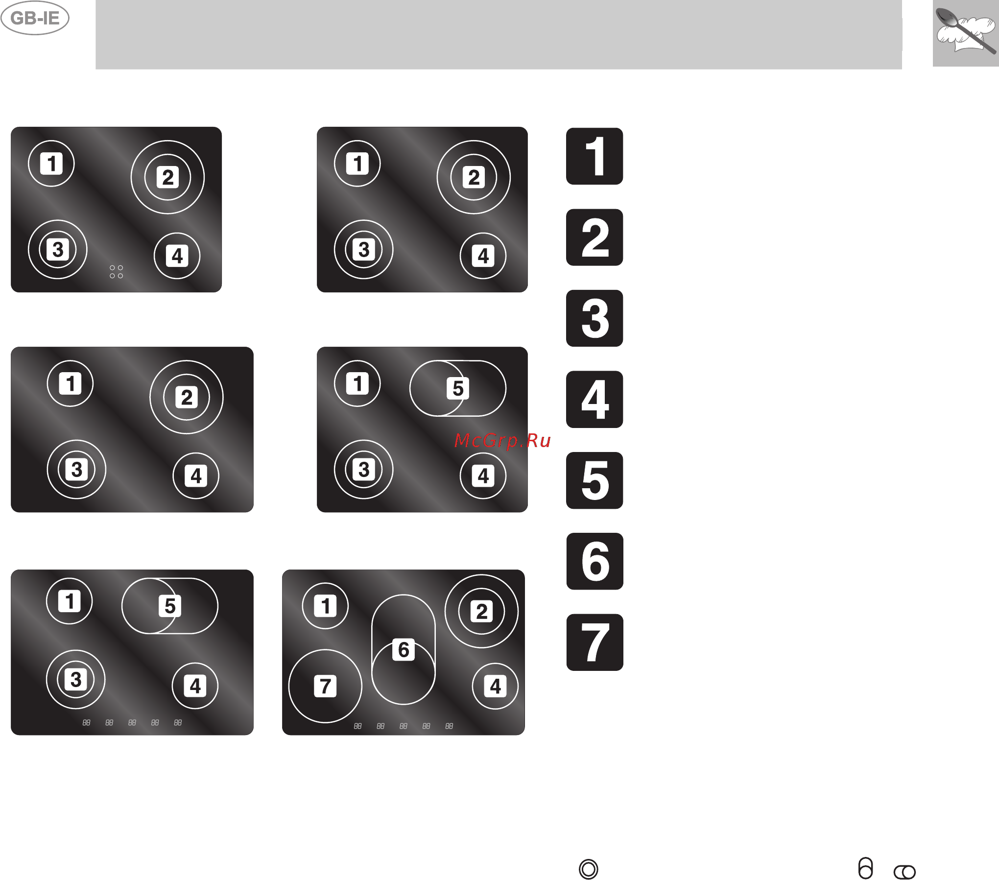 Smeg P663-1 [5/15] Instructions for the user
