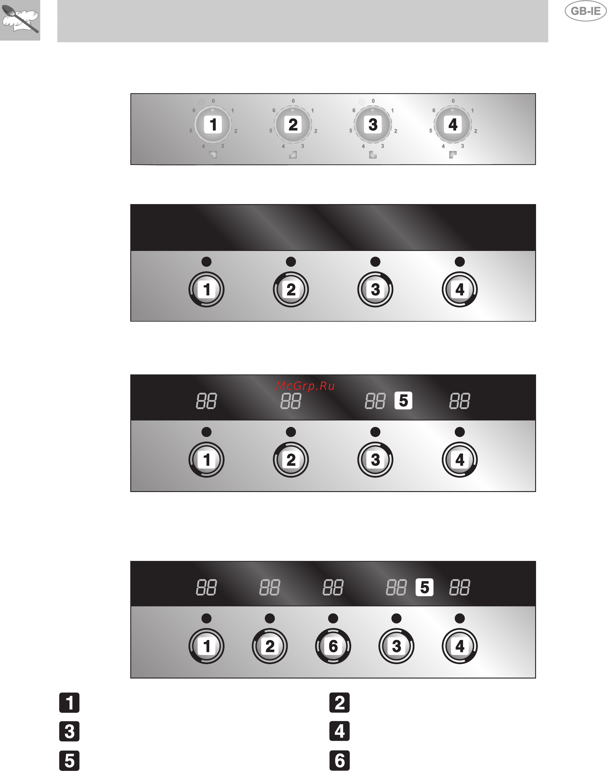 Smeg P663-1 [6/15] Instructions for the user